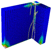 Sustainability 11 01296 i015 Sustainability 11 01296 i015