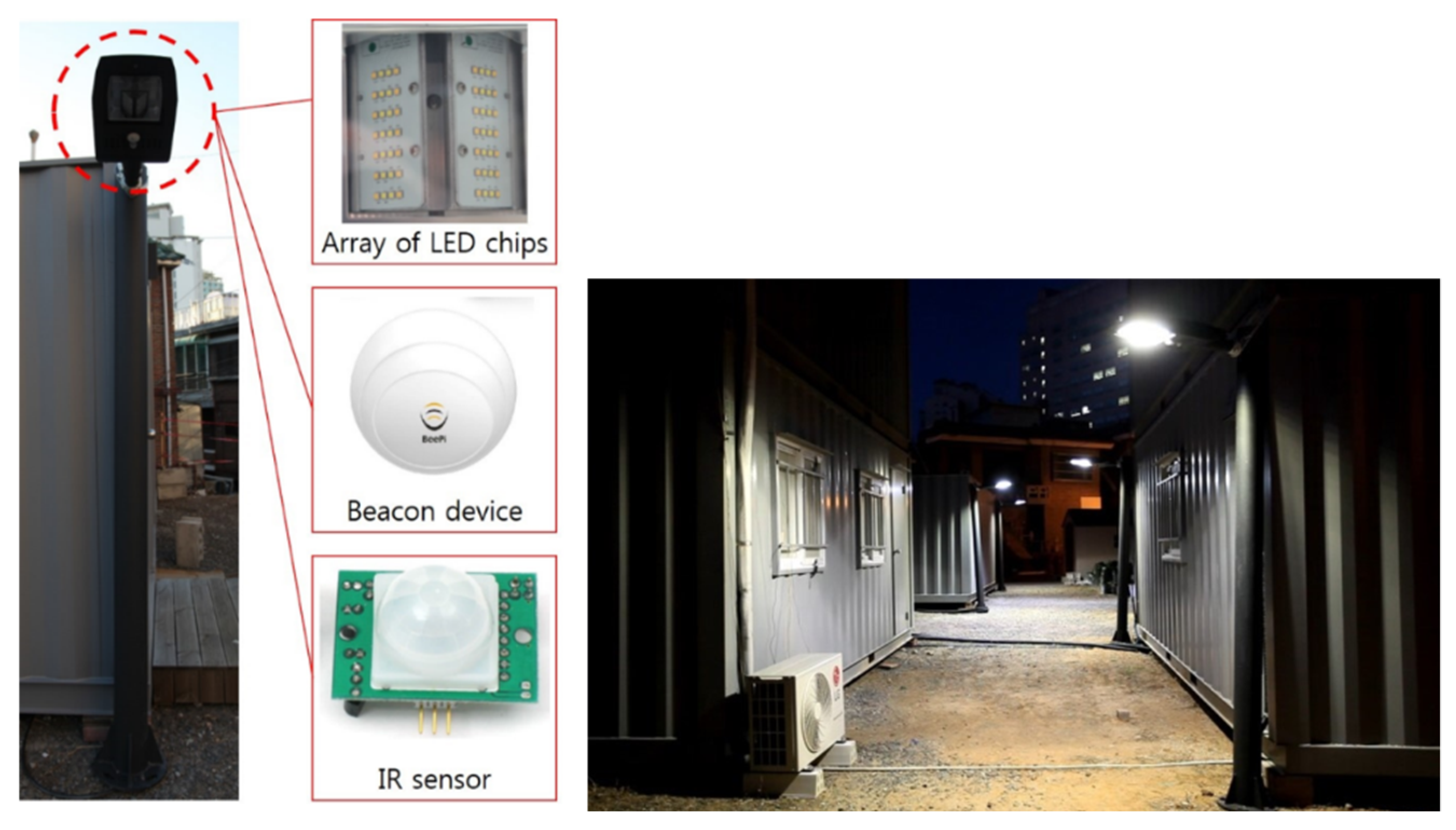 Sustainability 11 01308 g005