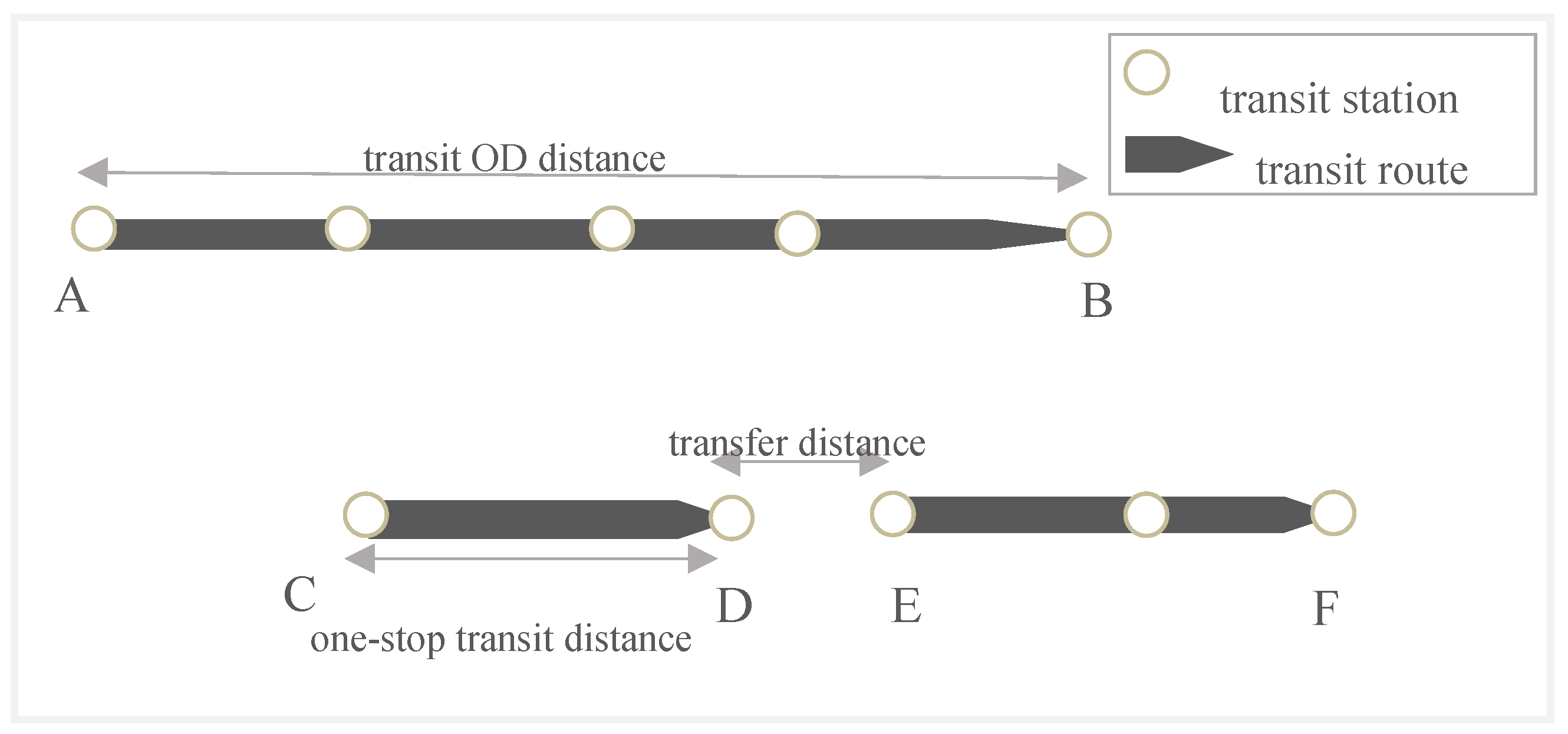 Sustainability 11 01323 g001