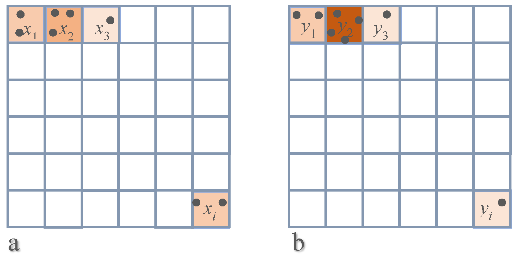 Sustainability 11 01323 g003
