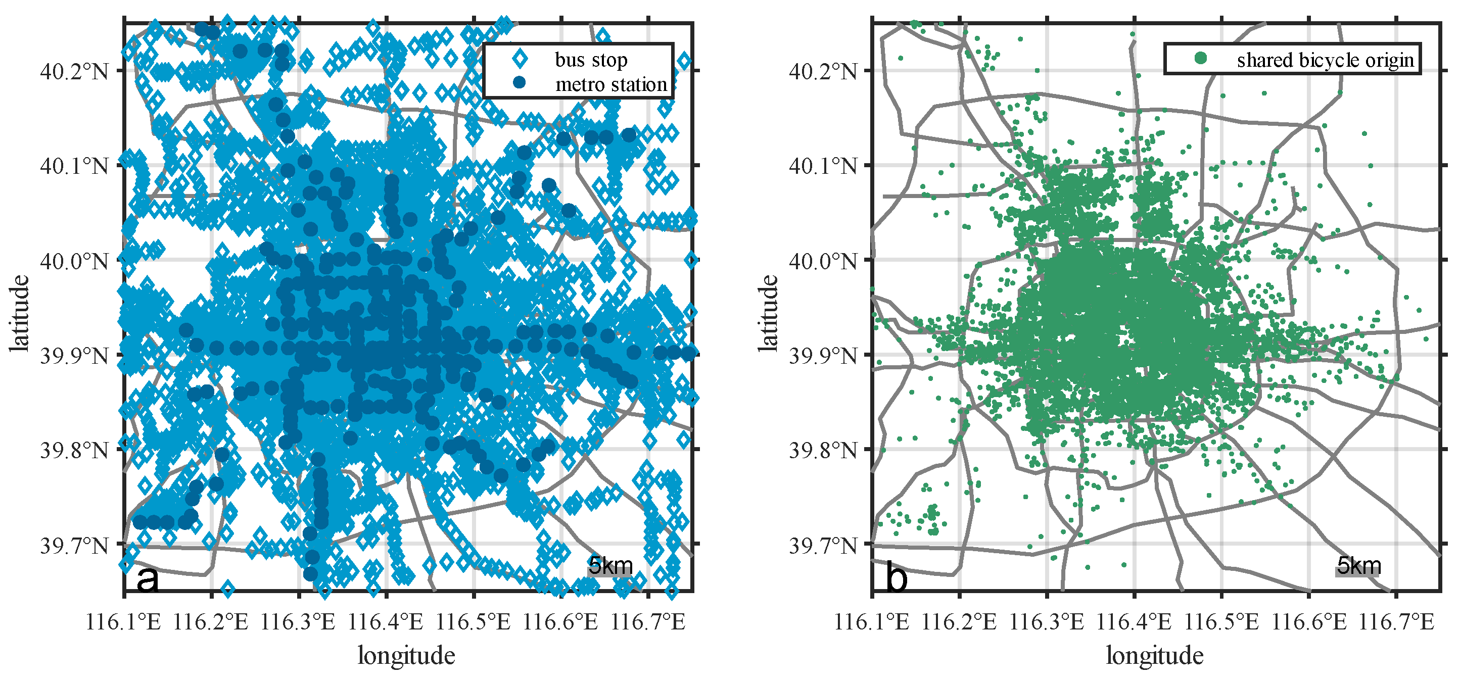 Sustainability 11 01323 g004