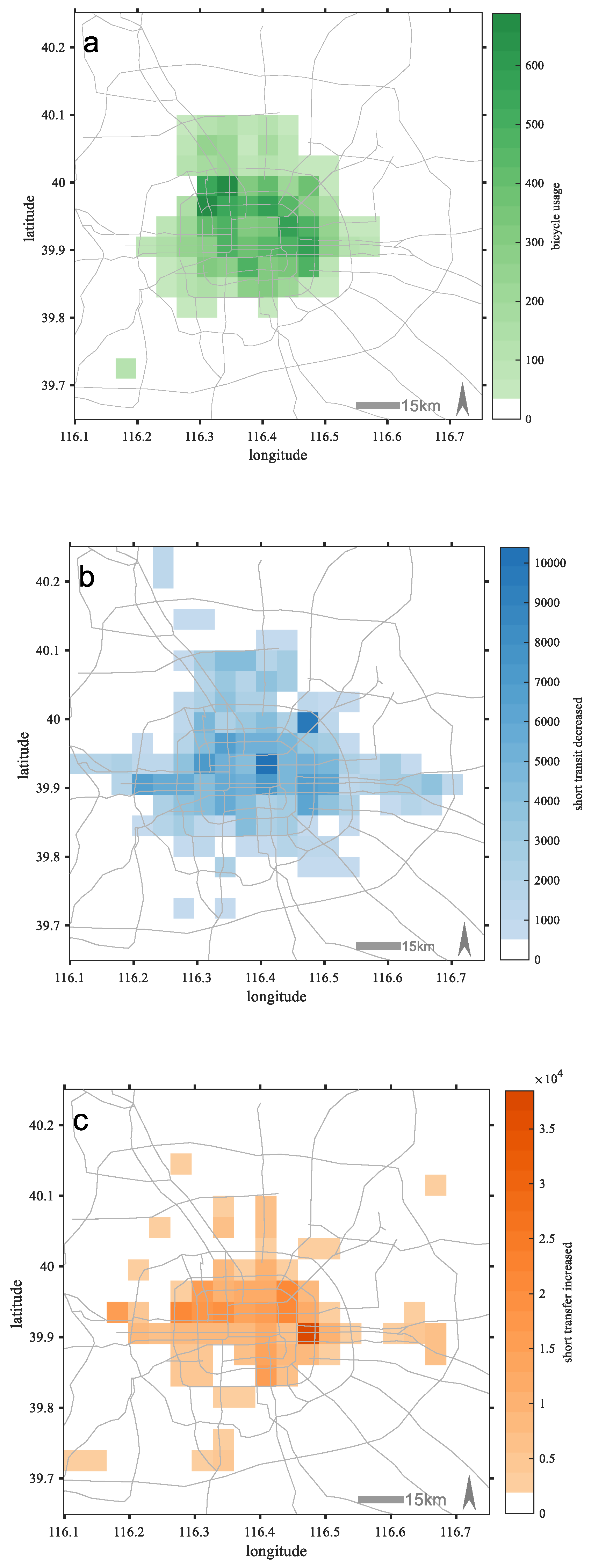 Sustainability 11 01323 g008