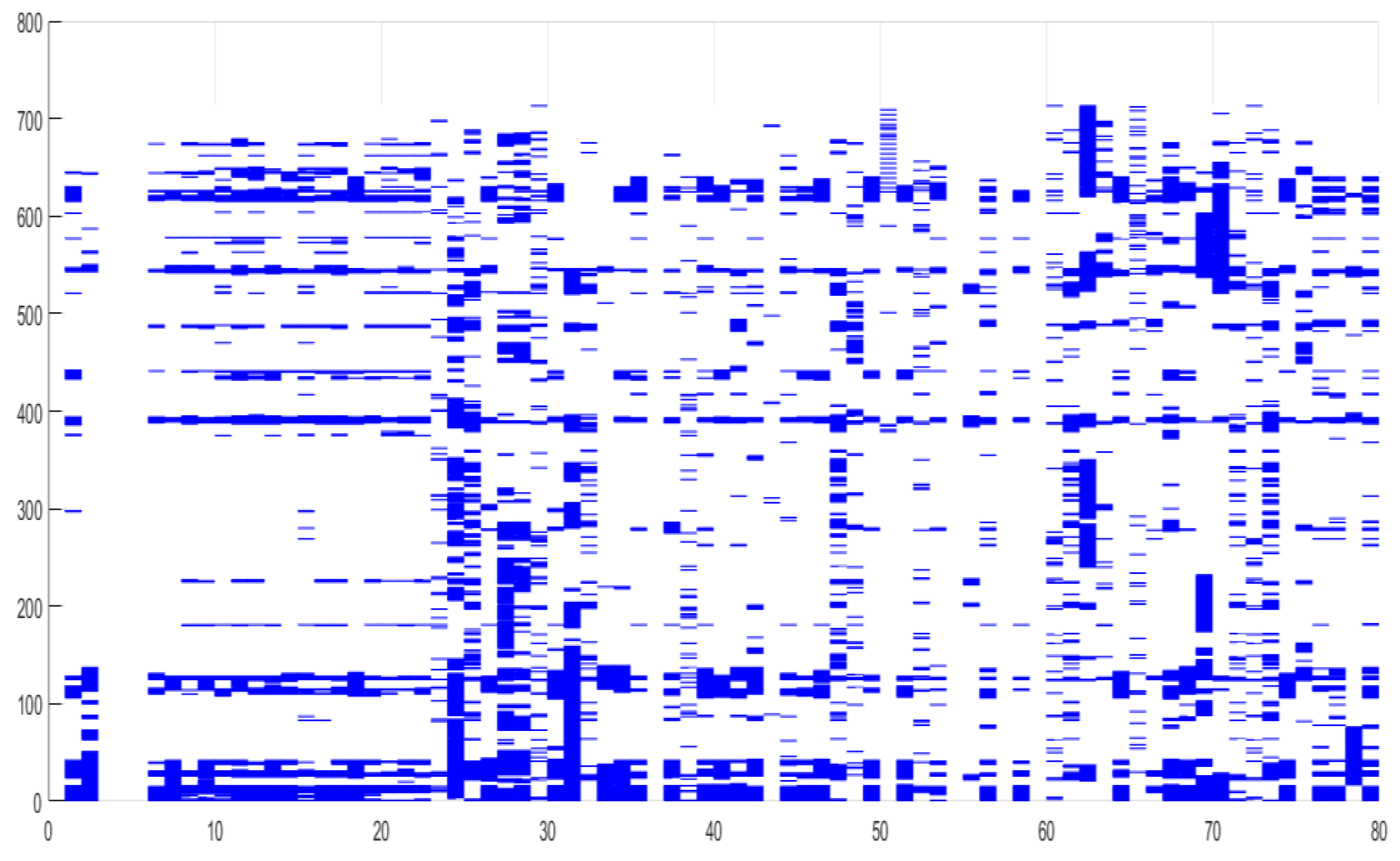 Sustainability 11 01325 g001