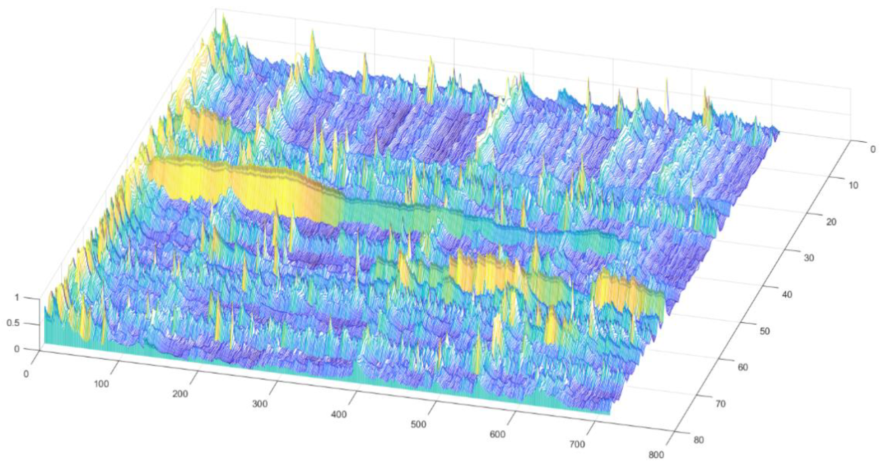 Sustainability 11 01325 g002