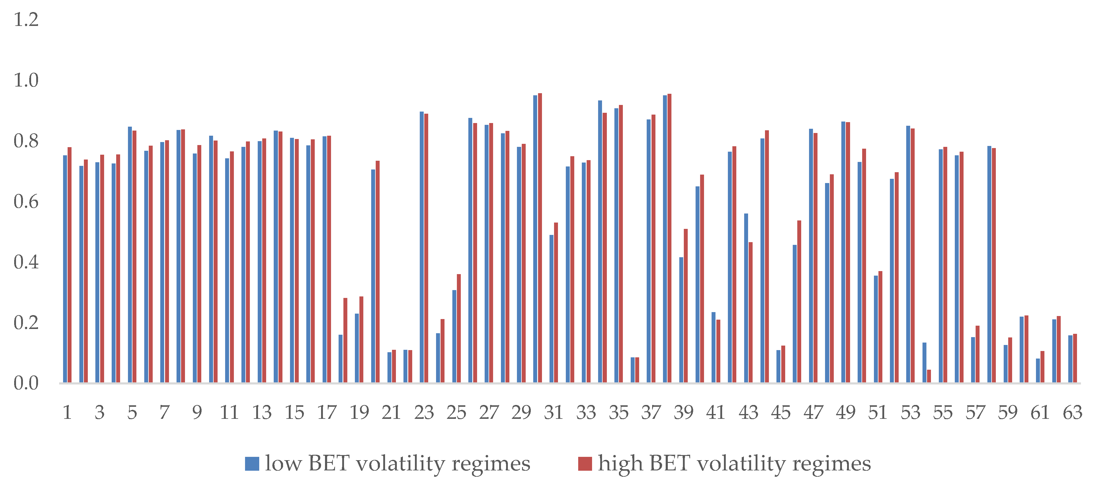 Sustainability 11 01325 g004