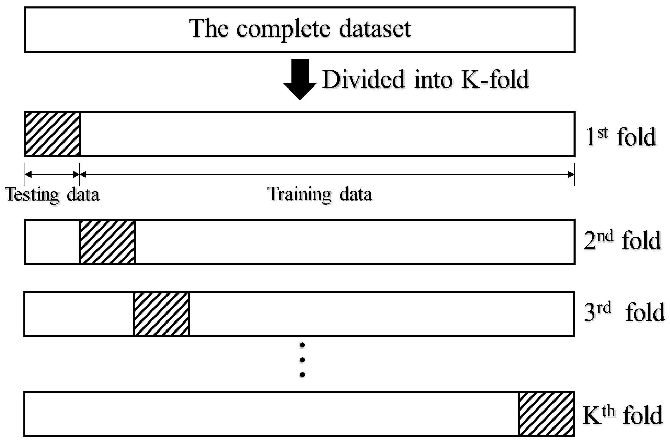 Sustainability 11 01327 g002