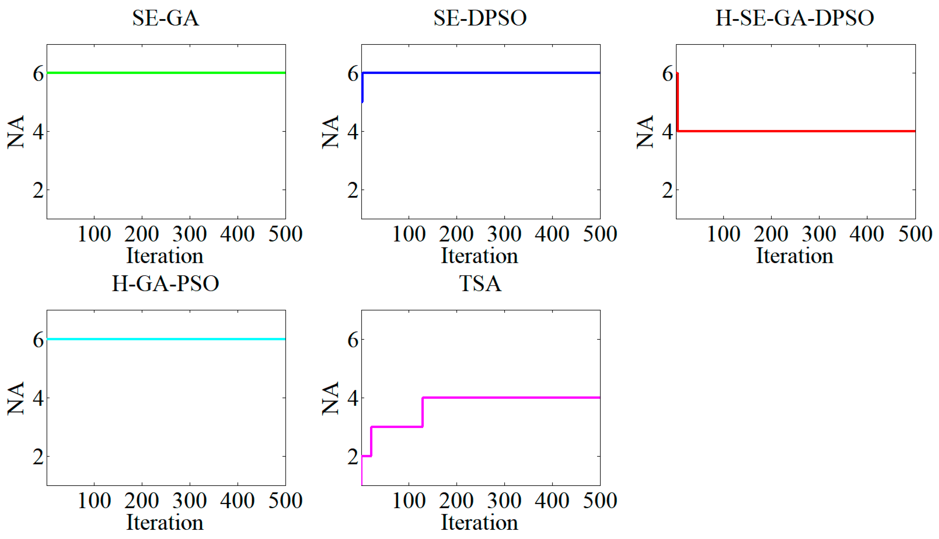 Sustainability 11 01329 g009