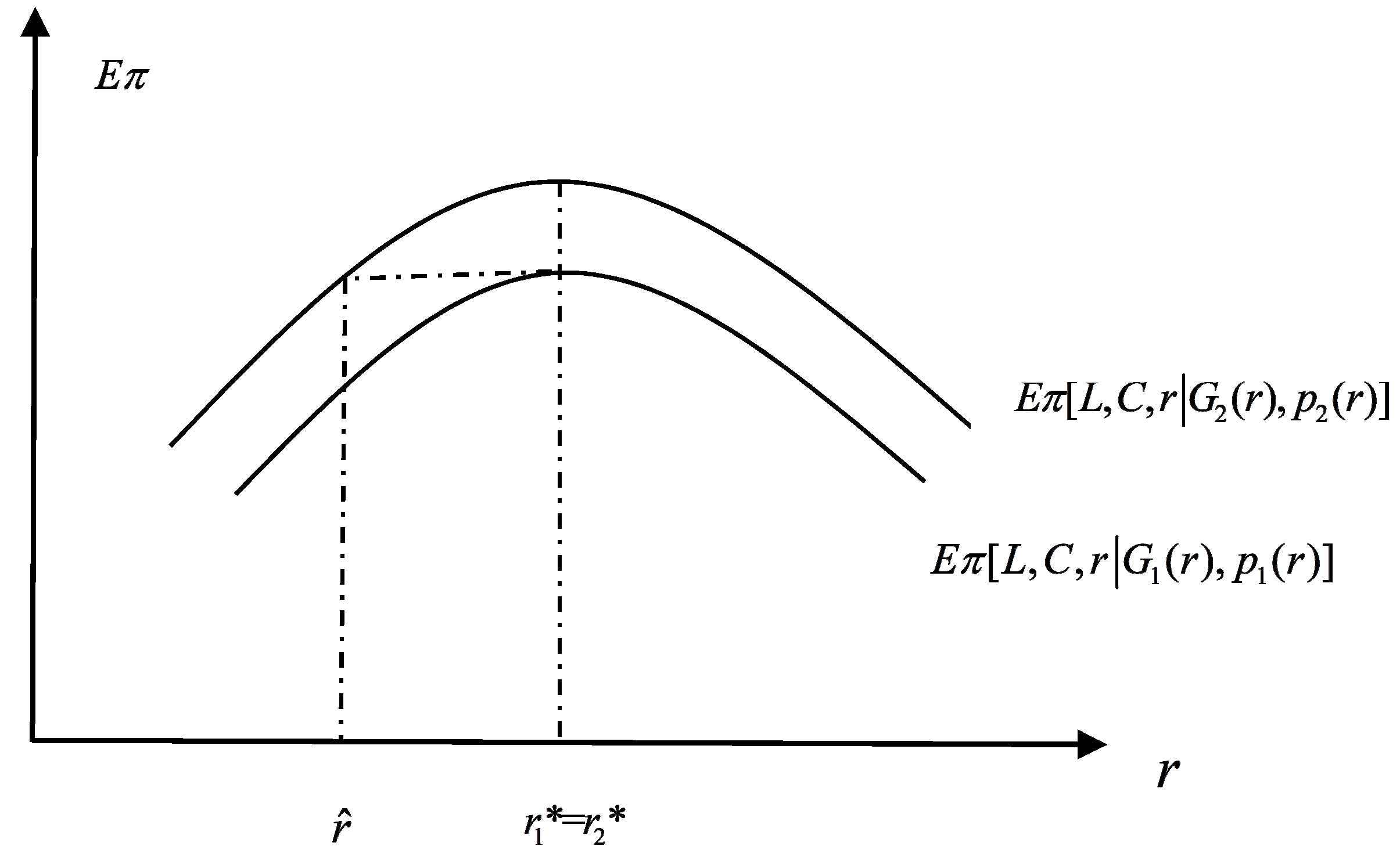 Sustainability 11 01330 g002
