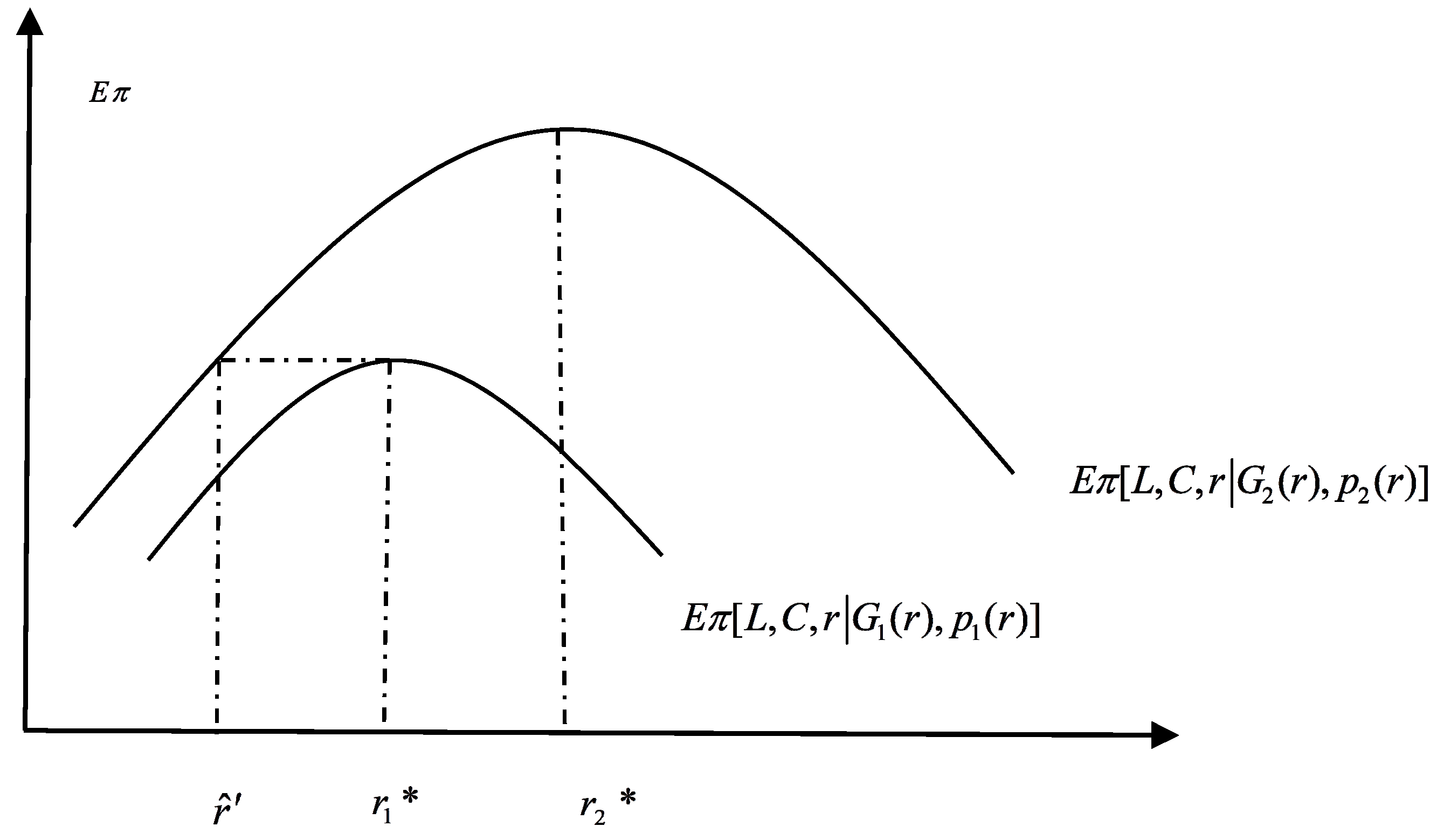Sustainability 11 01330 g003