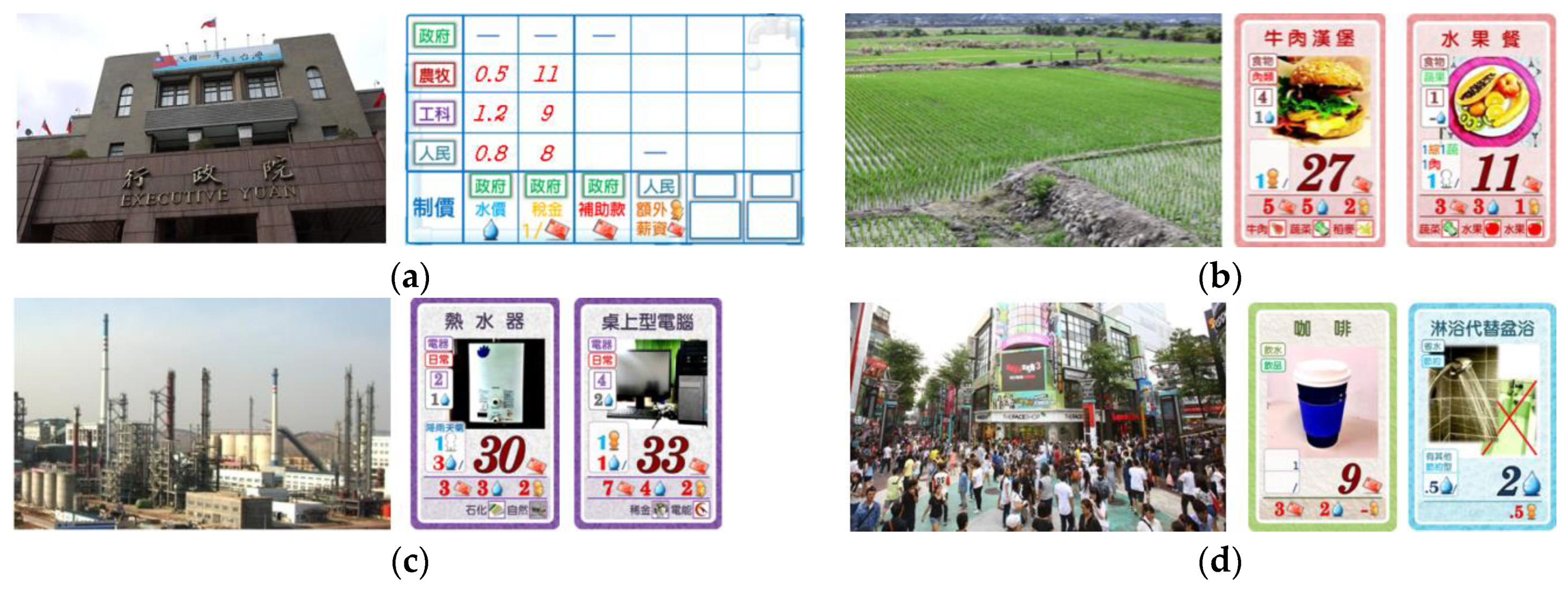 Sustainability 11 01341 g002