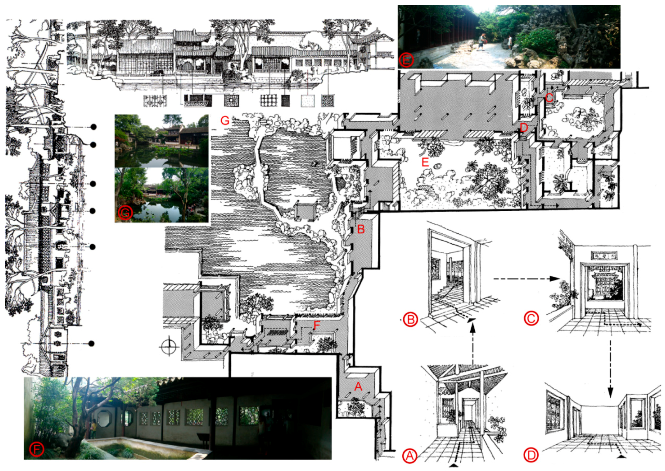 Sustainability 11 01350 g005