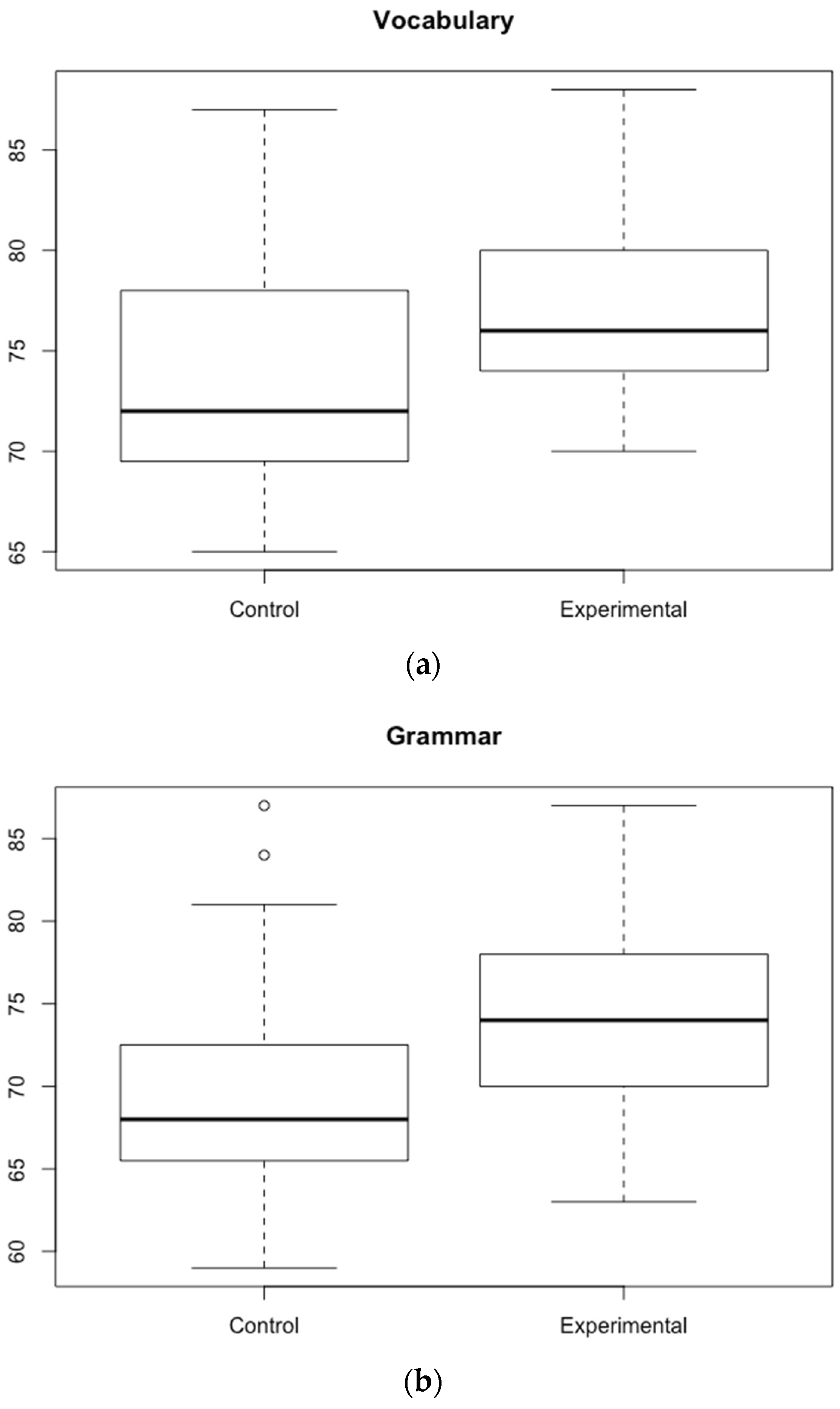 Sustainability 11 01357 g001a