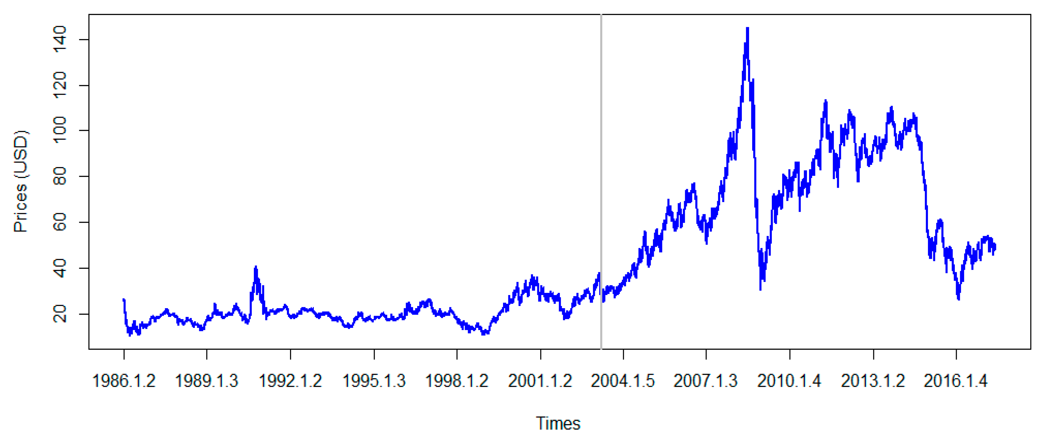 Sustainability 11 01359 g001