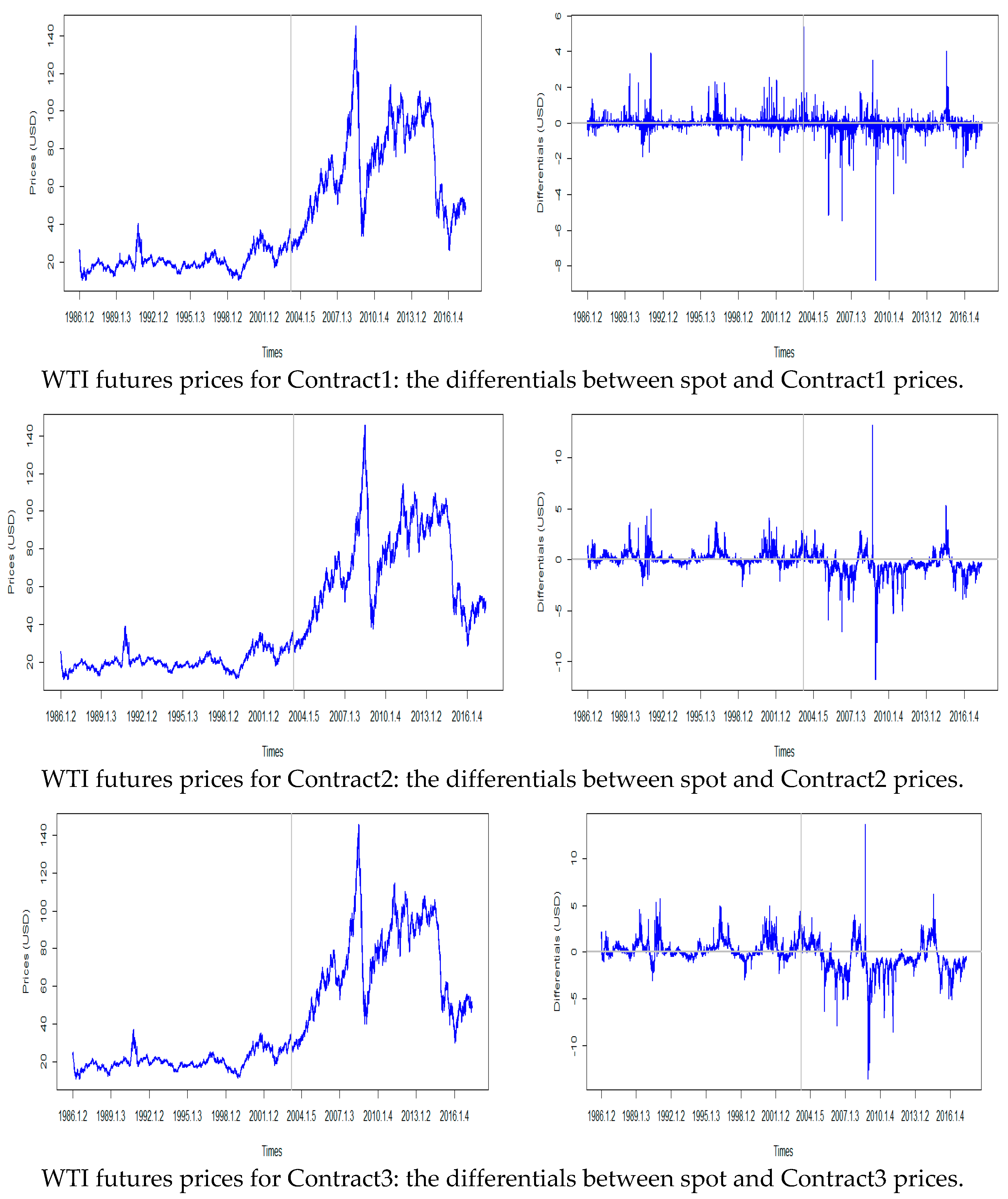 Sustainability 11 01359 g002a