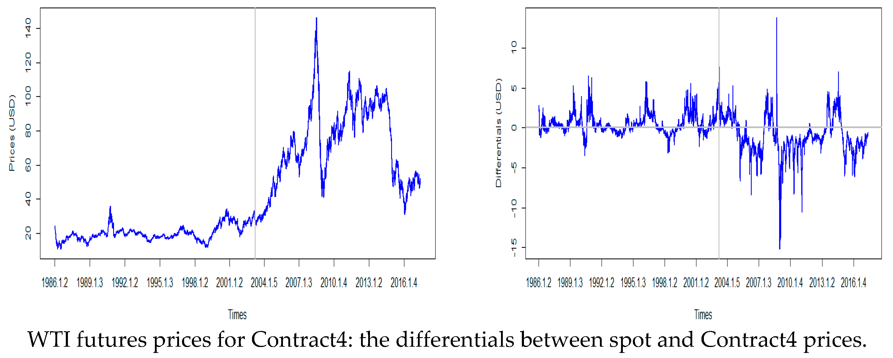 Sustainability 11 01359 g002b