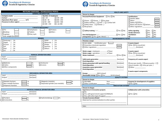 Sustainability 11 01361 g0a1