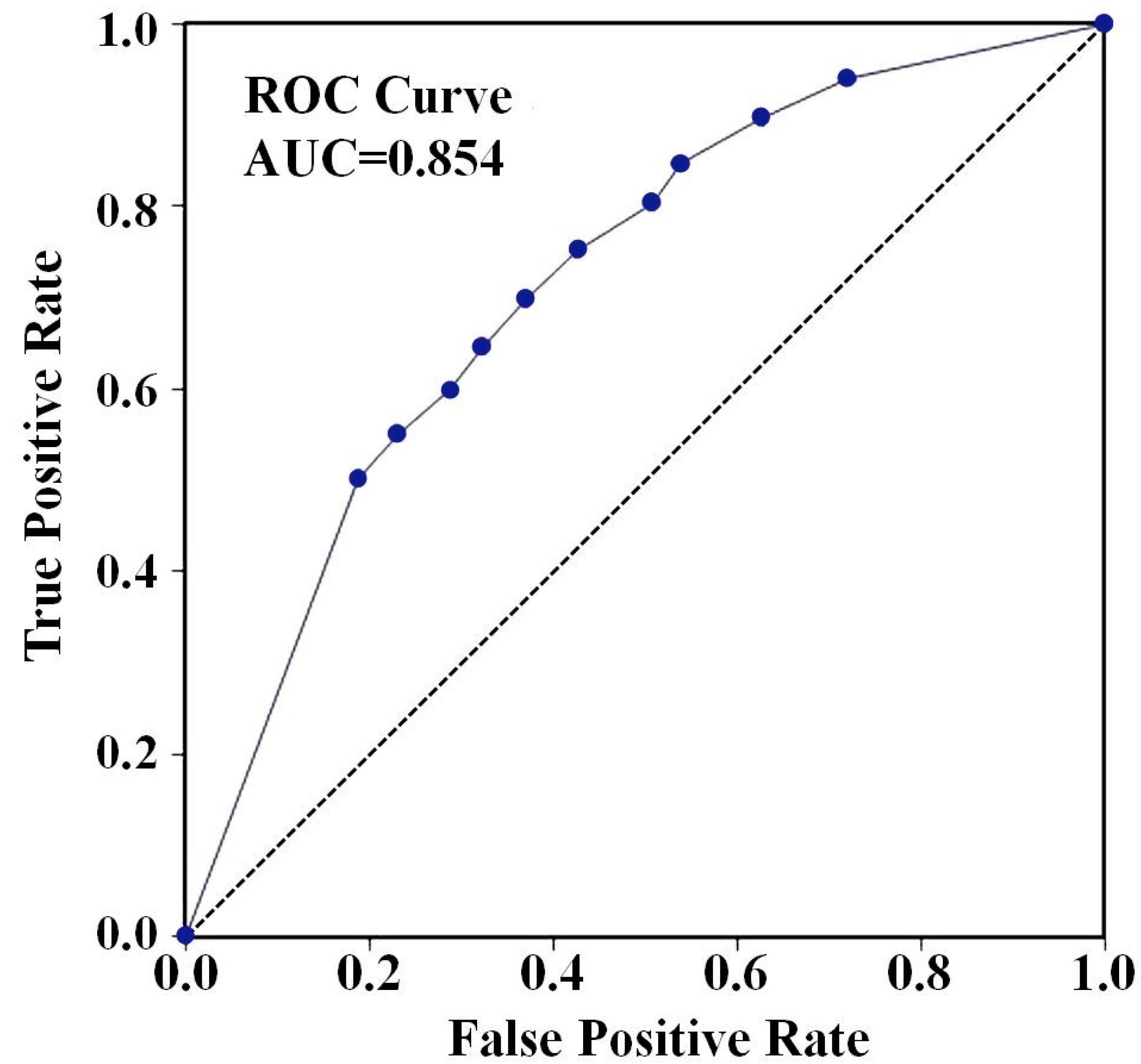 Sustainability 11 01362 g018