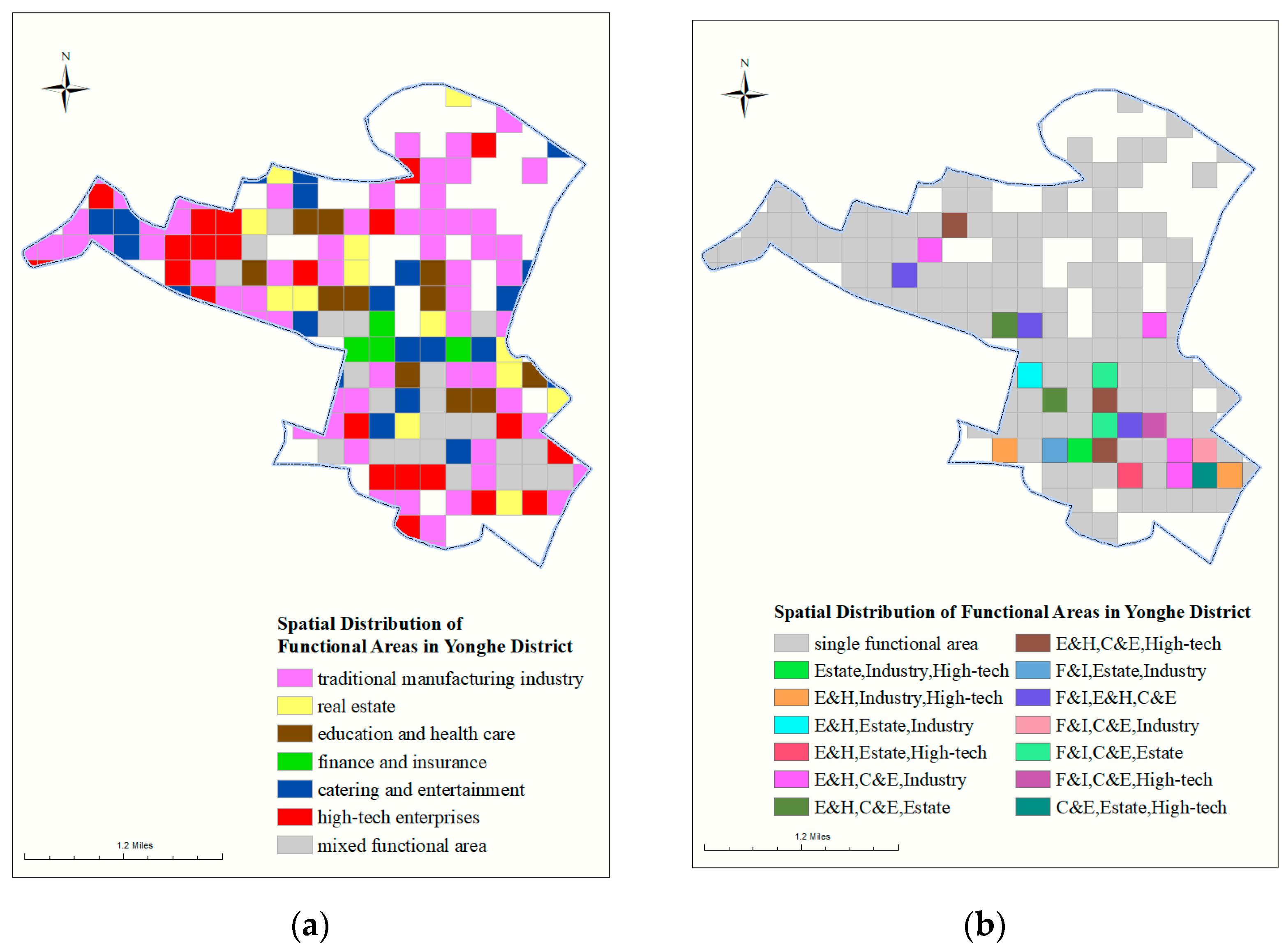 Sustainability 11 01385 g005