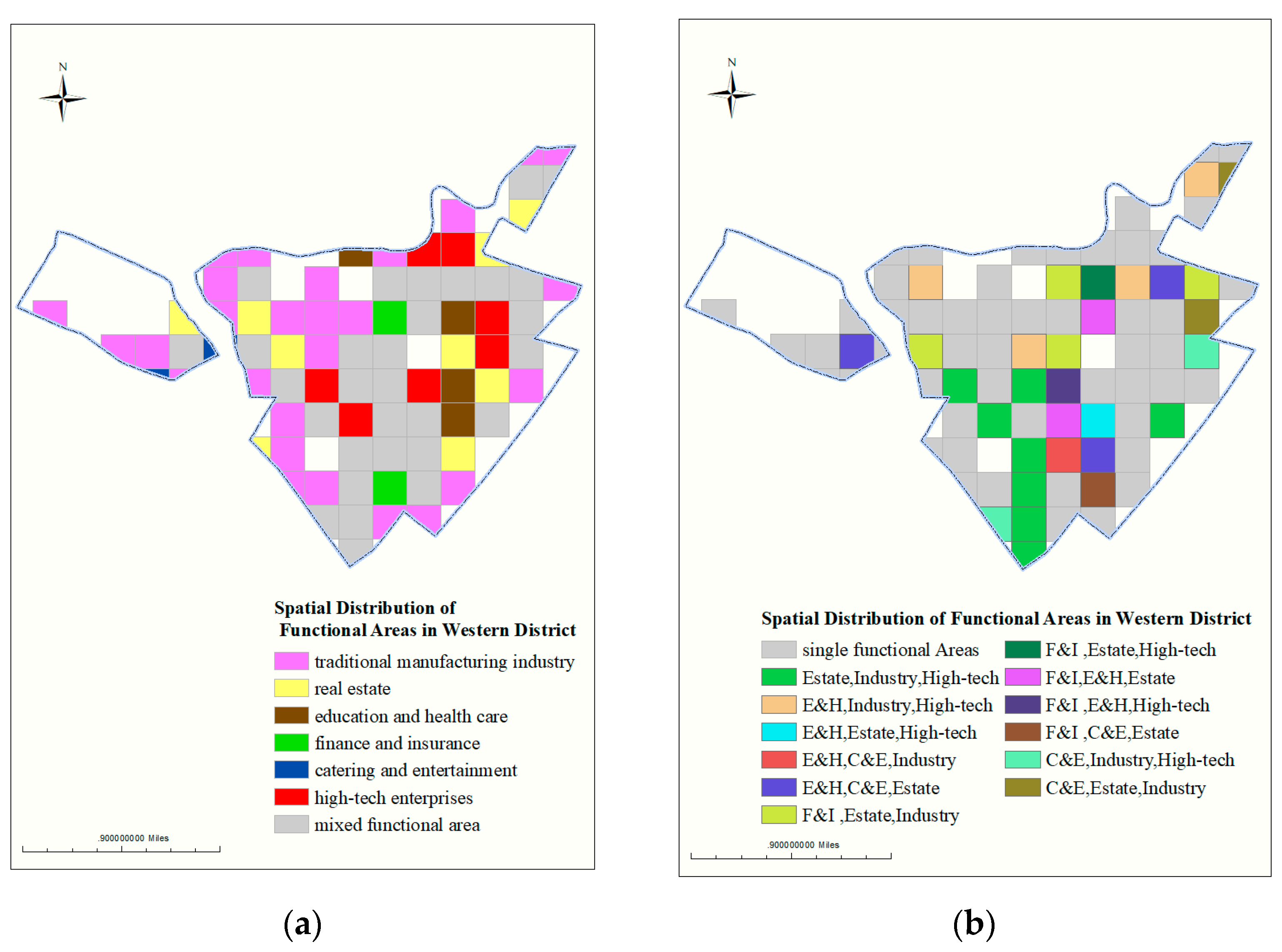 Sustainability 11 01385 g007