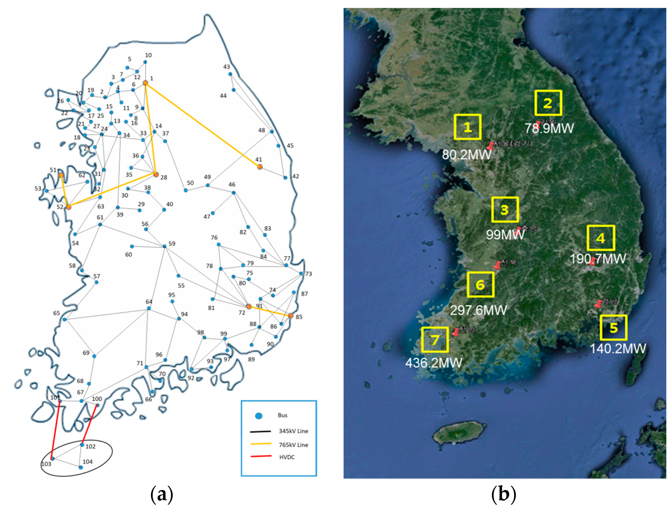 Sustainability 11 01389 g002