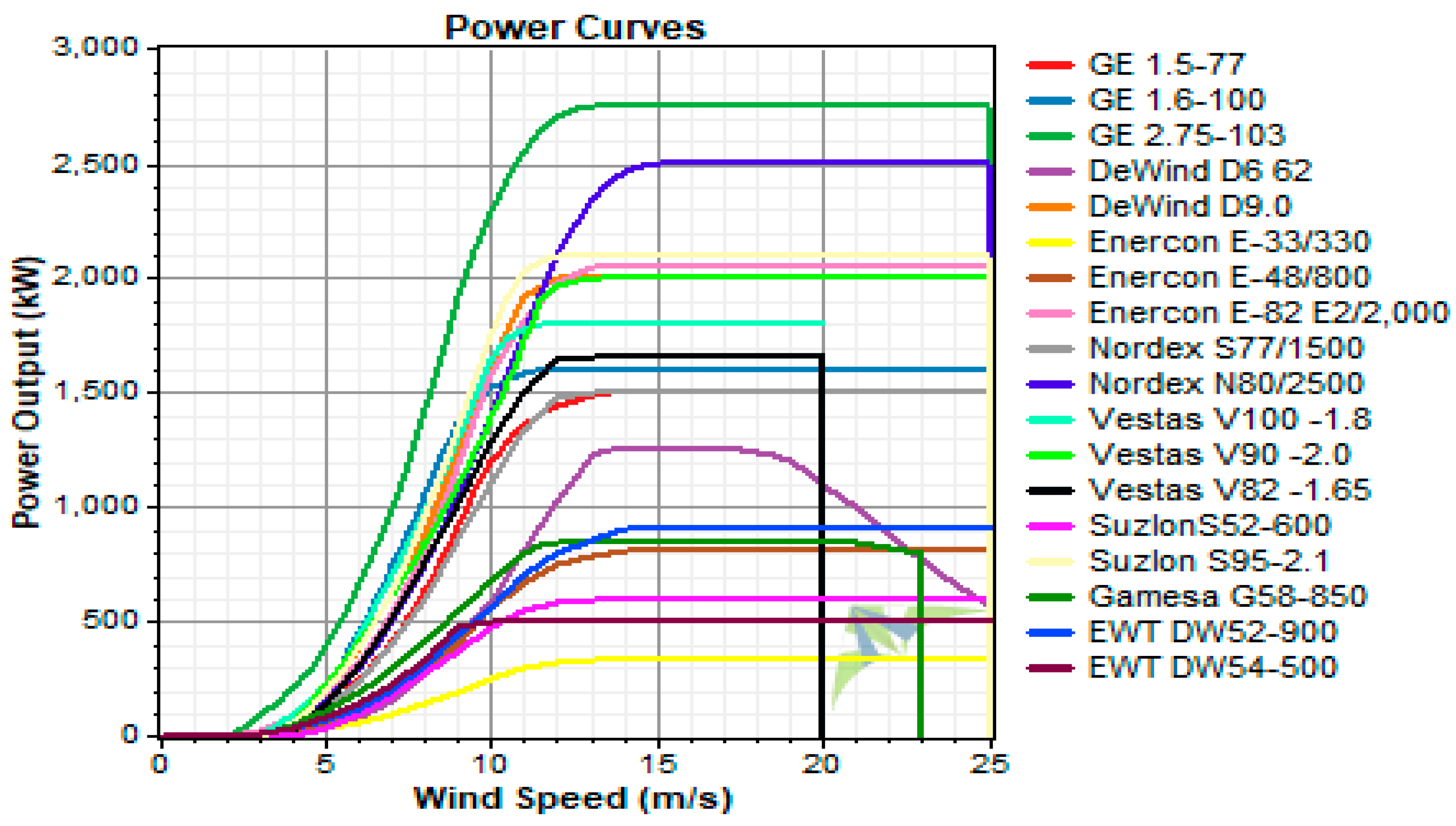 Sustainability 11 01391 g011 Sustainability 11 01391 g011