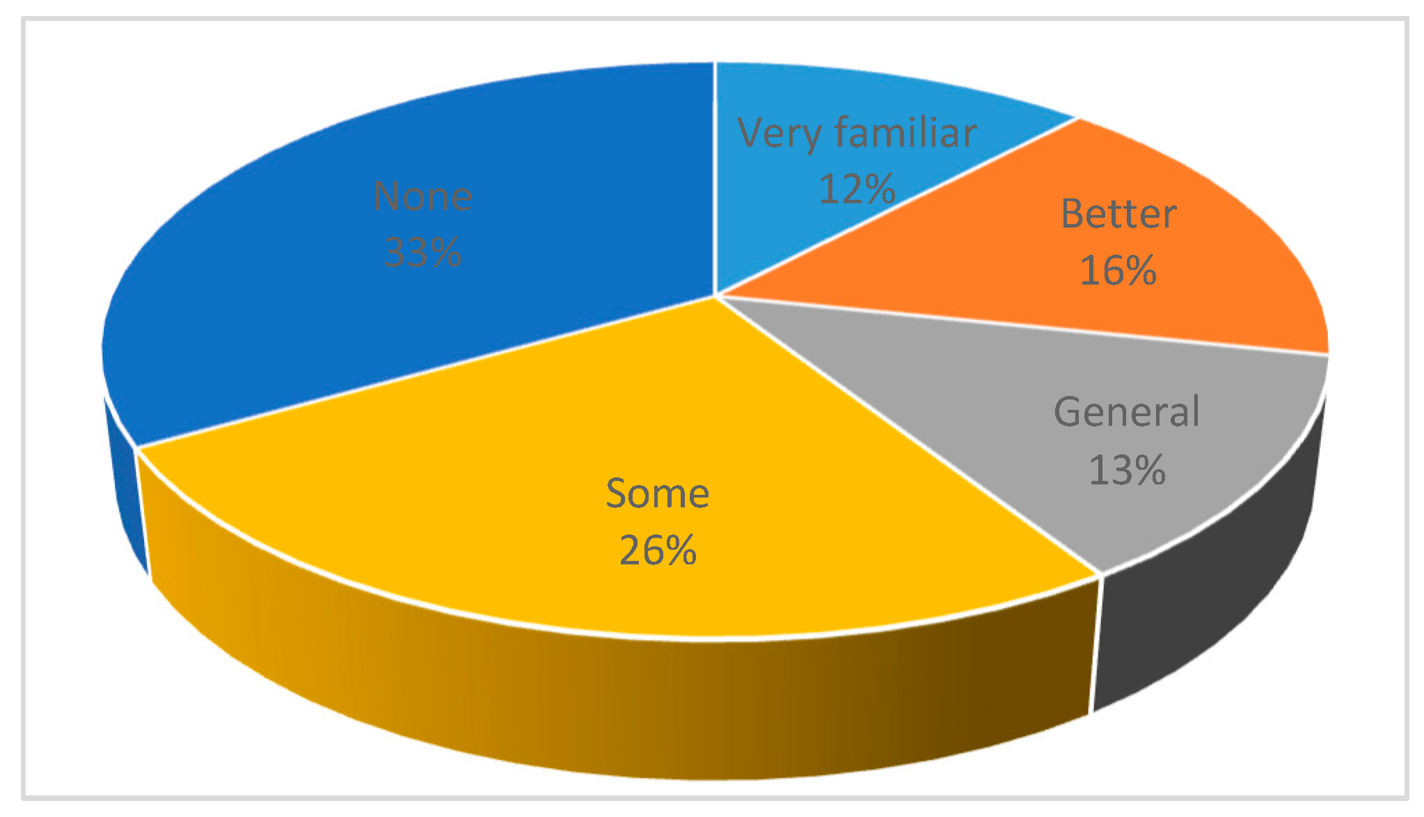 Sustainability 11 01399 g001
