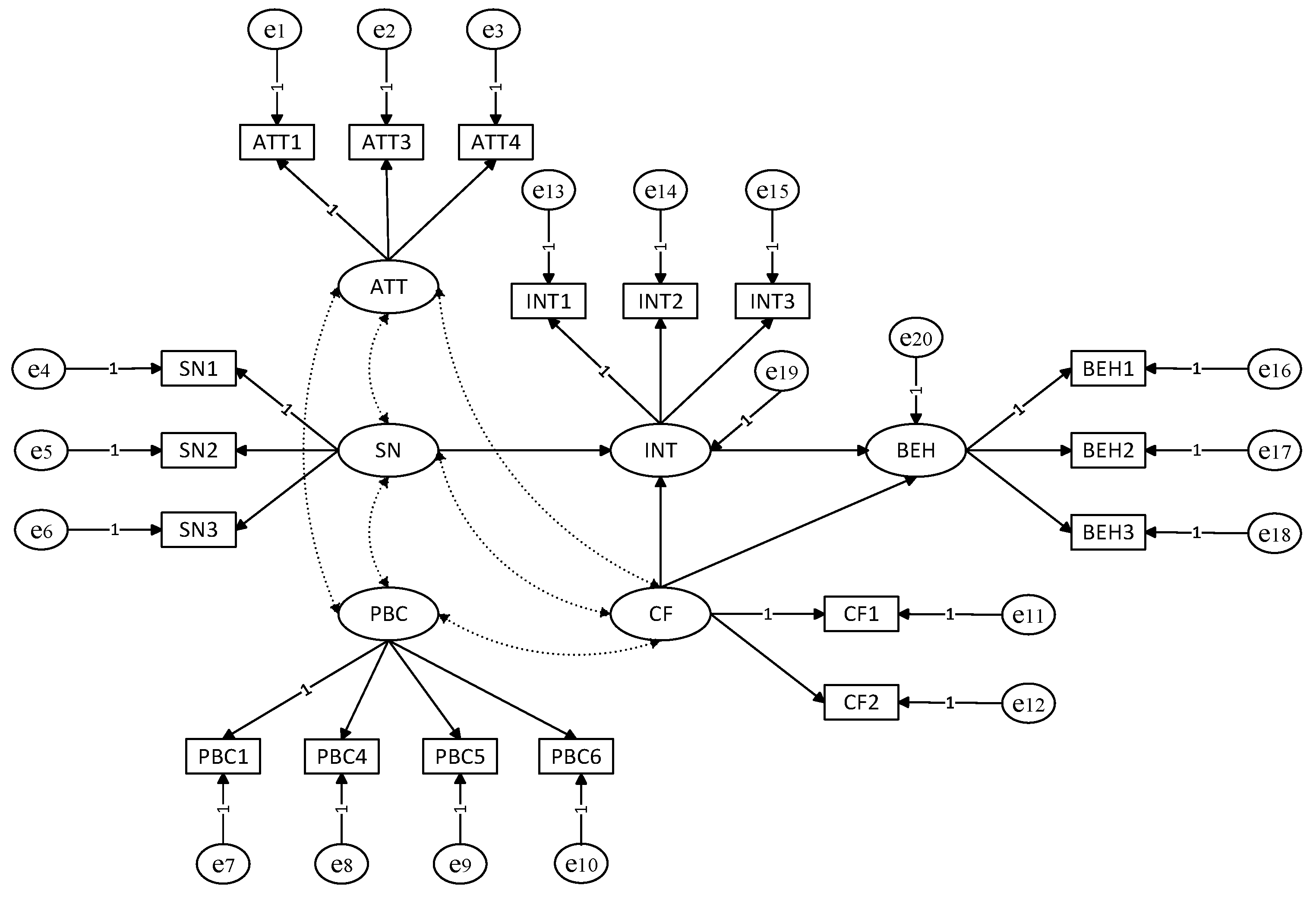 Sustainability 11 01399 g003