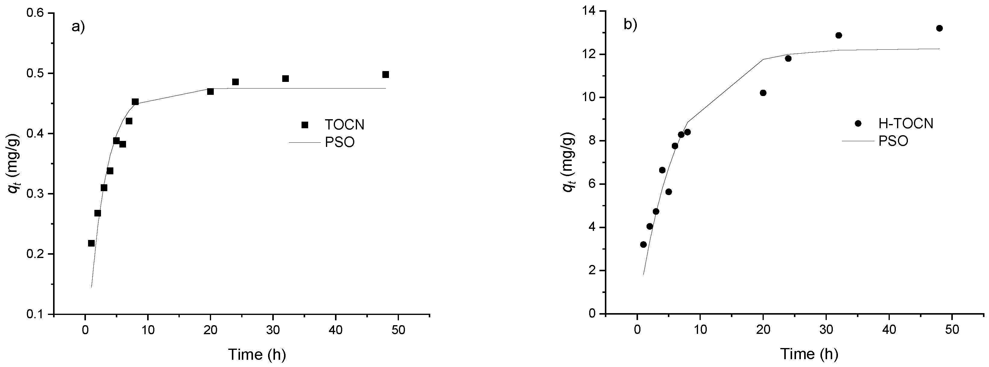 Sustainability 11 01406 g009