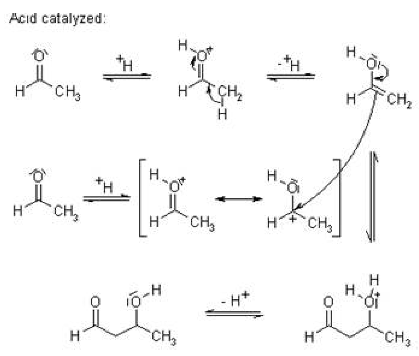 Sustainability 11 01406 g011