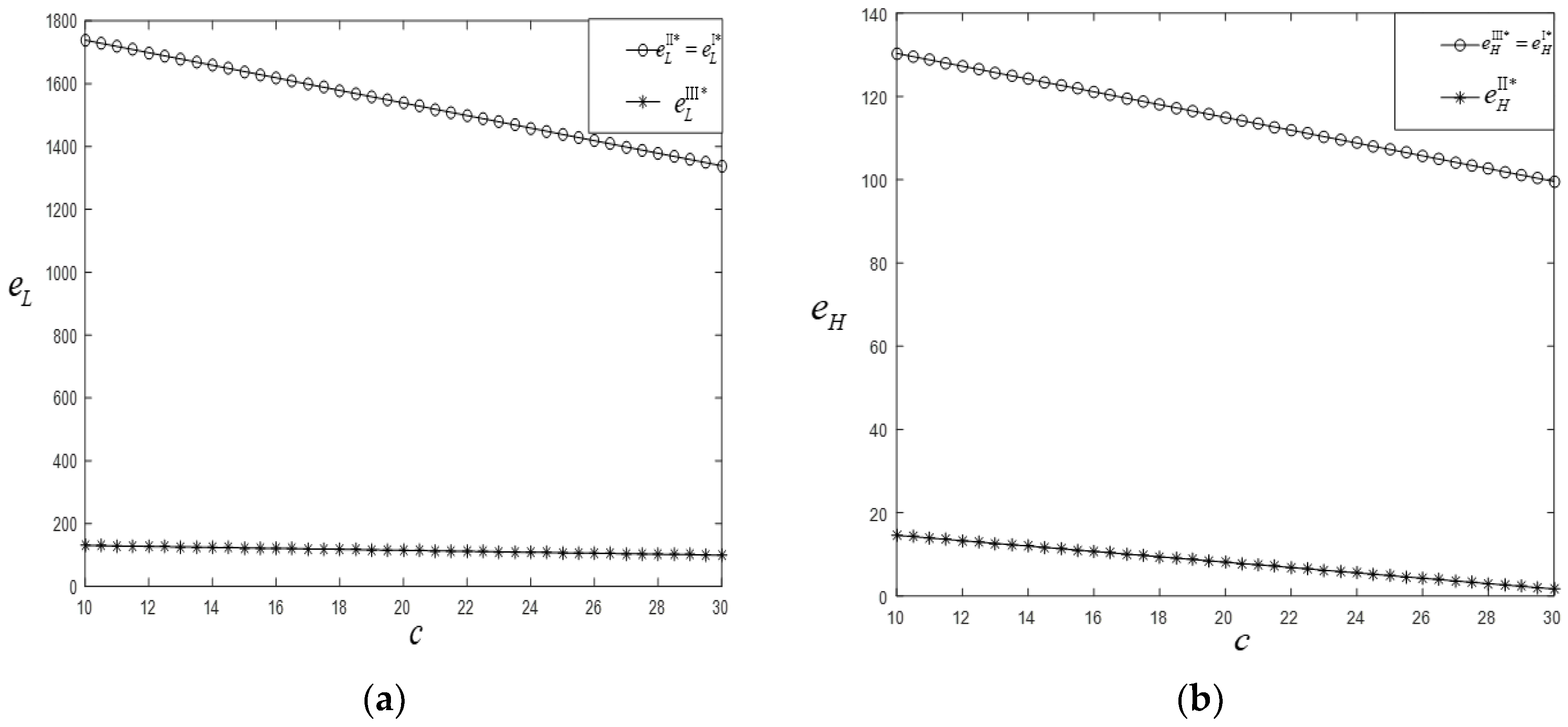 Sustainability 11 01408 g001