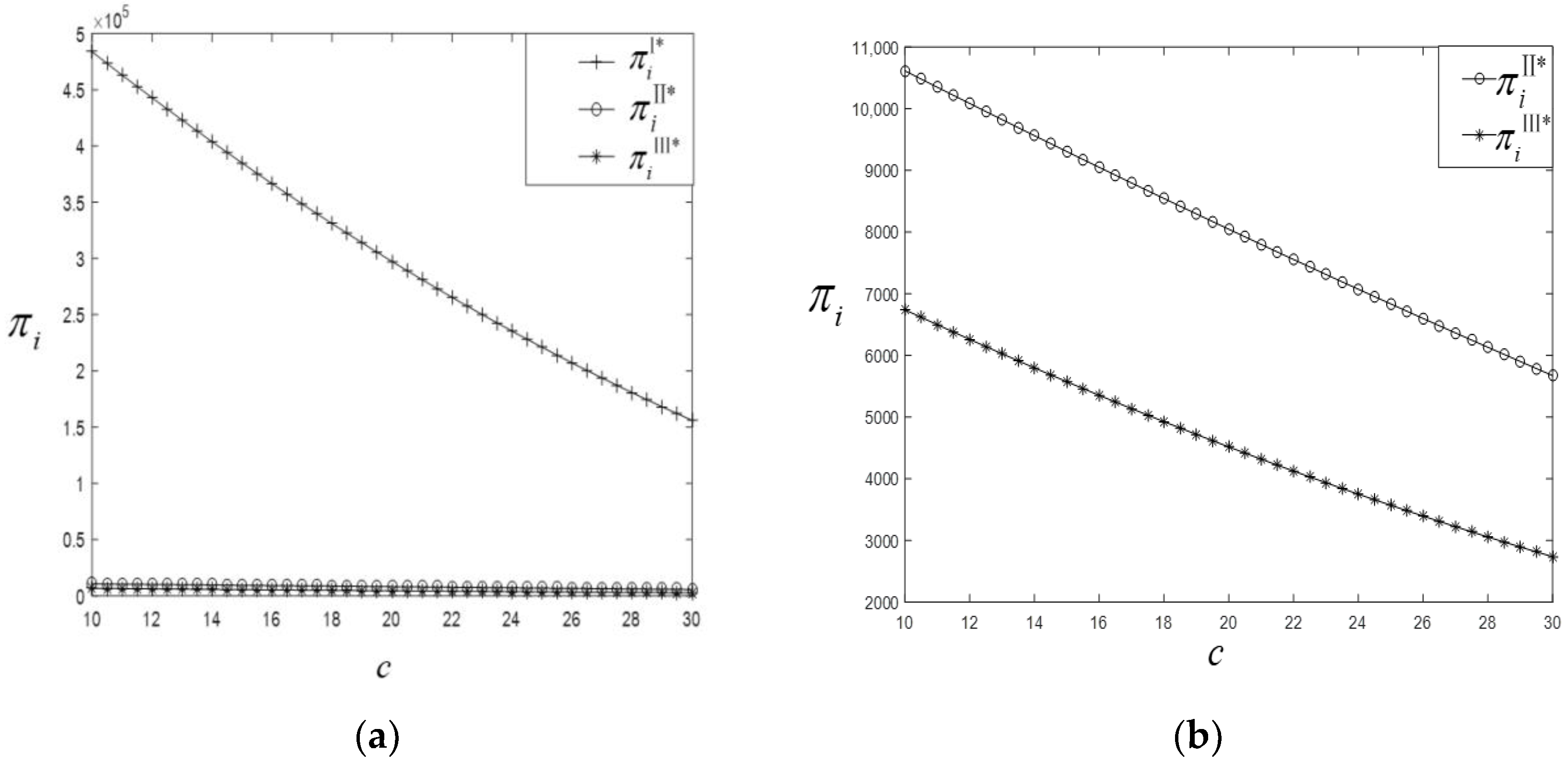 Sustainability 11 01408 g002