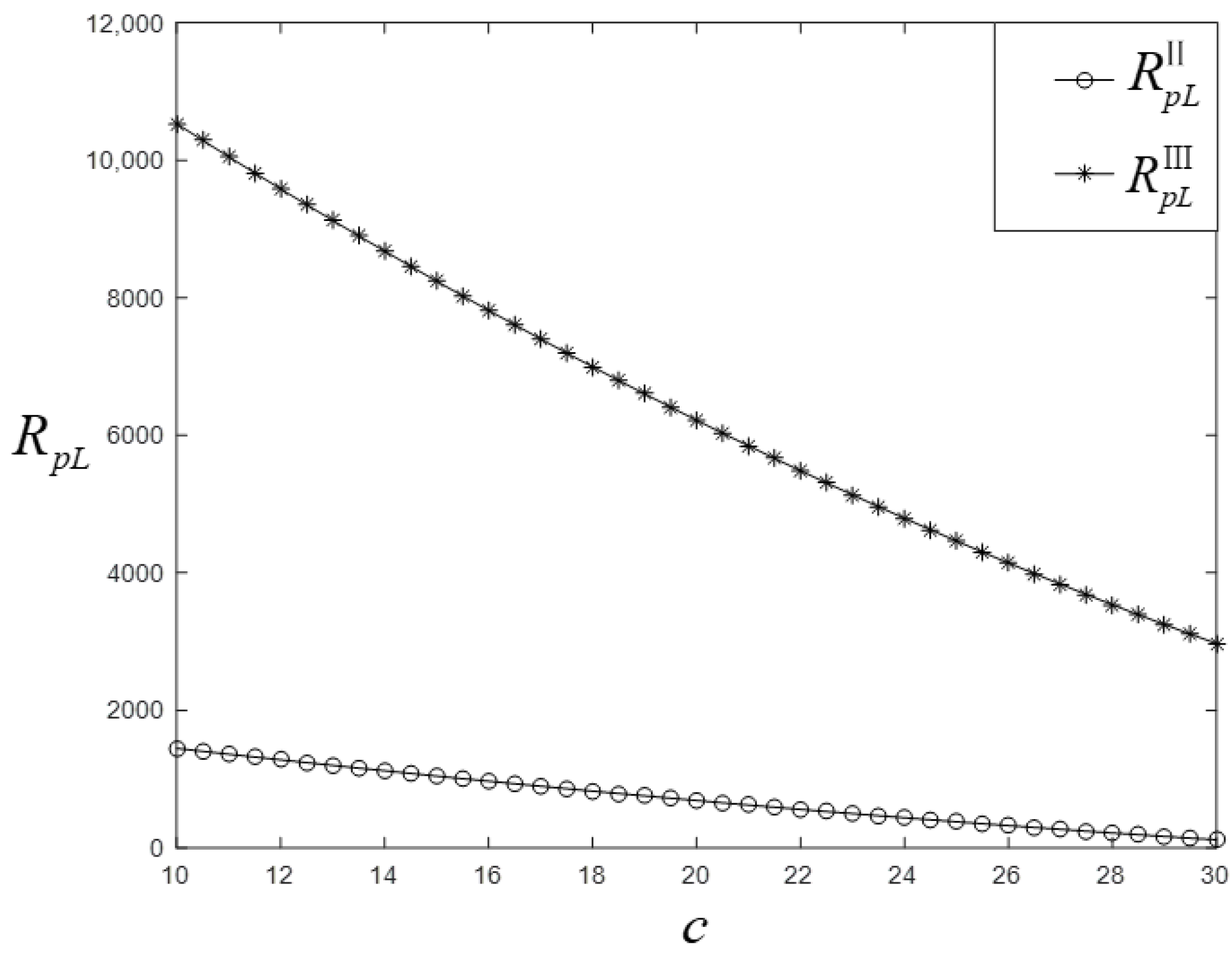 Sustainability 11 01408 g003