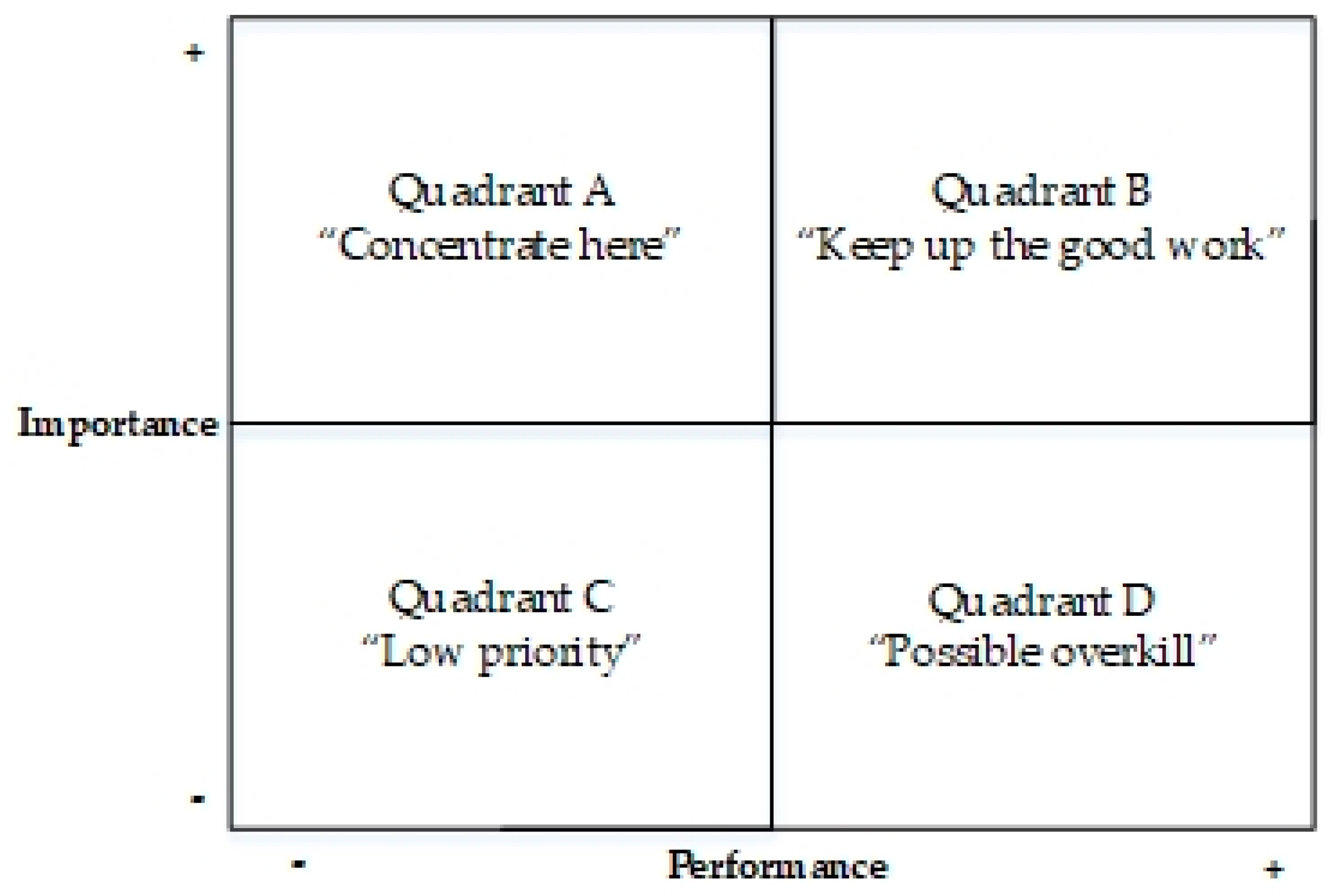 Sustainability 11 01413 g001
