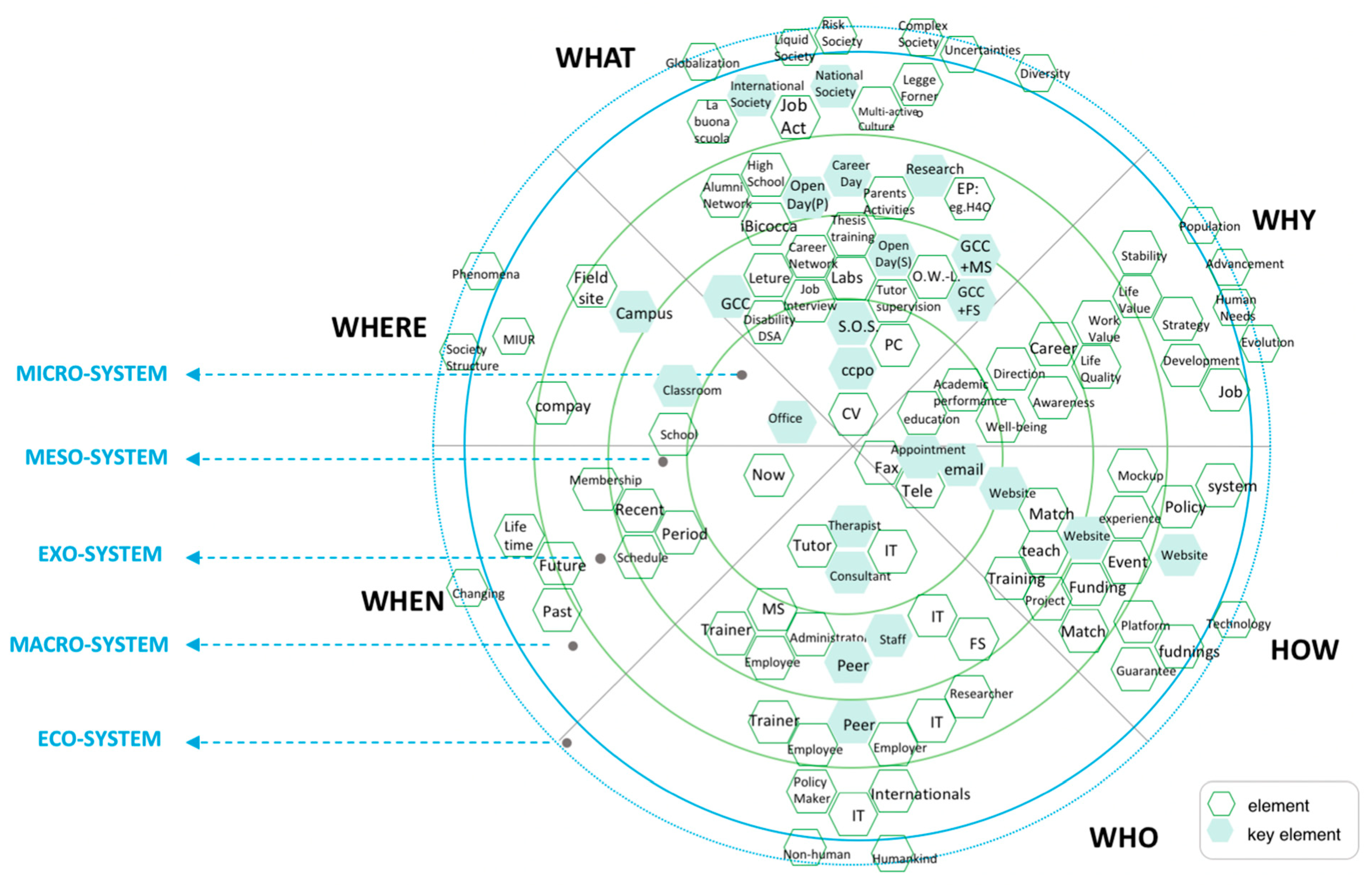 Sustainability 11 01427 g004