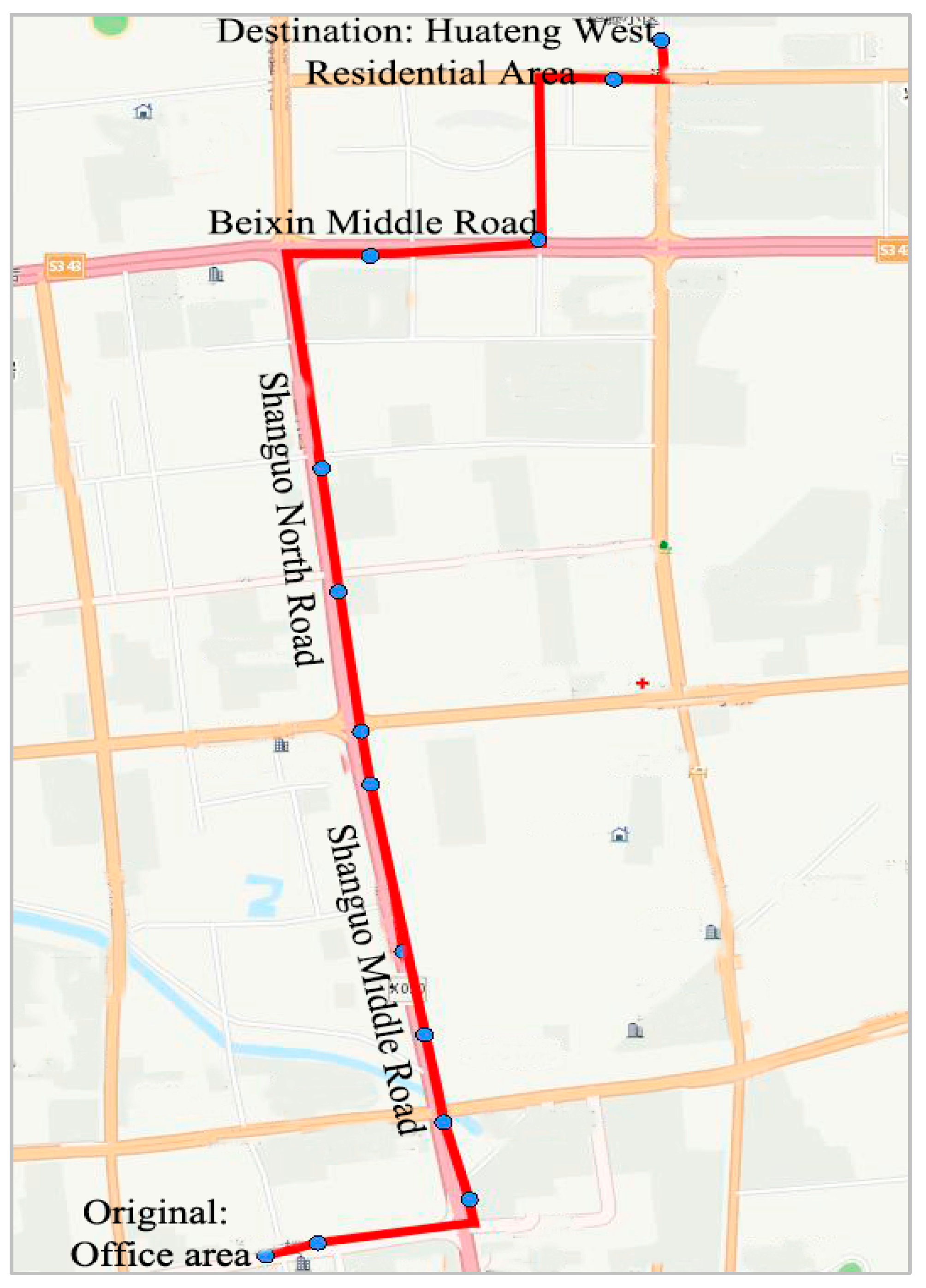 Sustainability 11 01429 g007 Sustainability 11 01429 g007