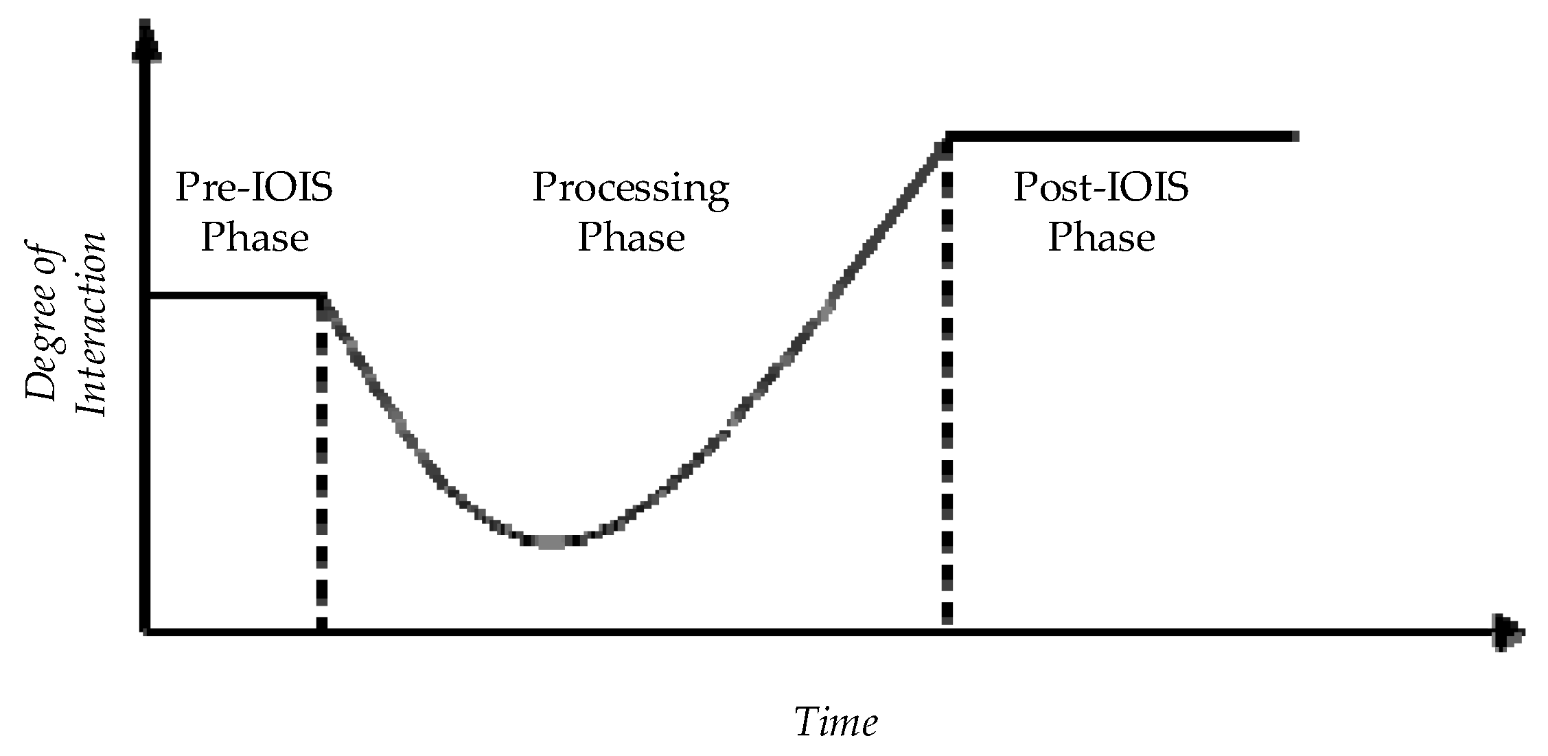 Sustainability 11 01436 g001 Sustainability 11 01436 g001
