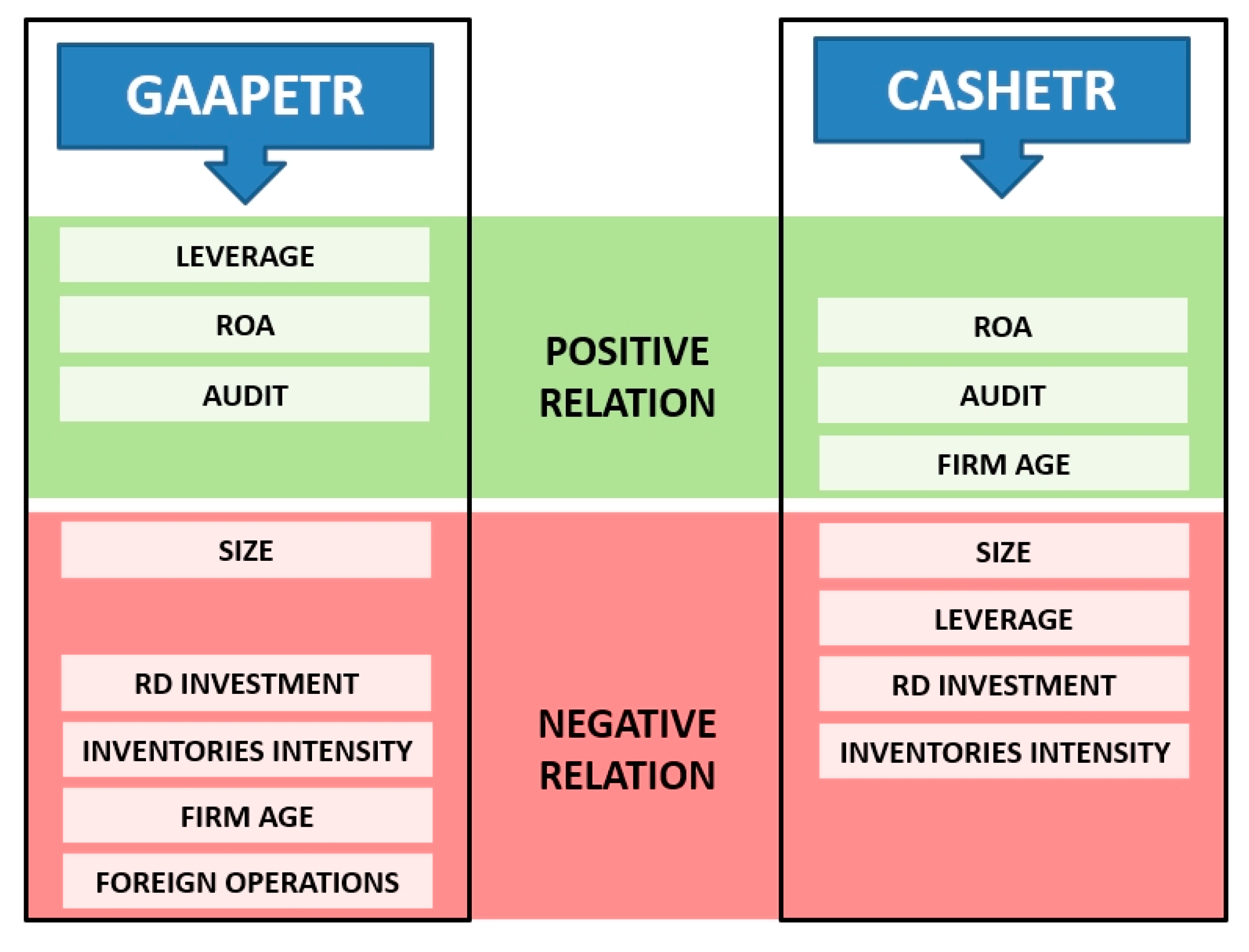 Sustainability 11 01441 g001