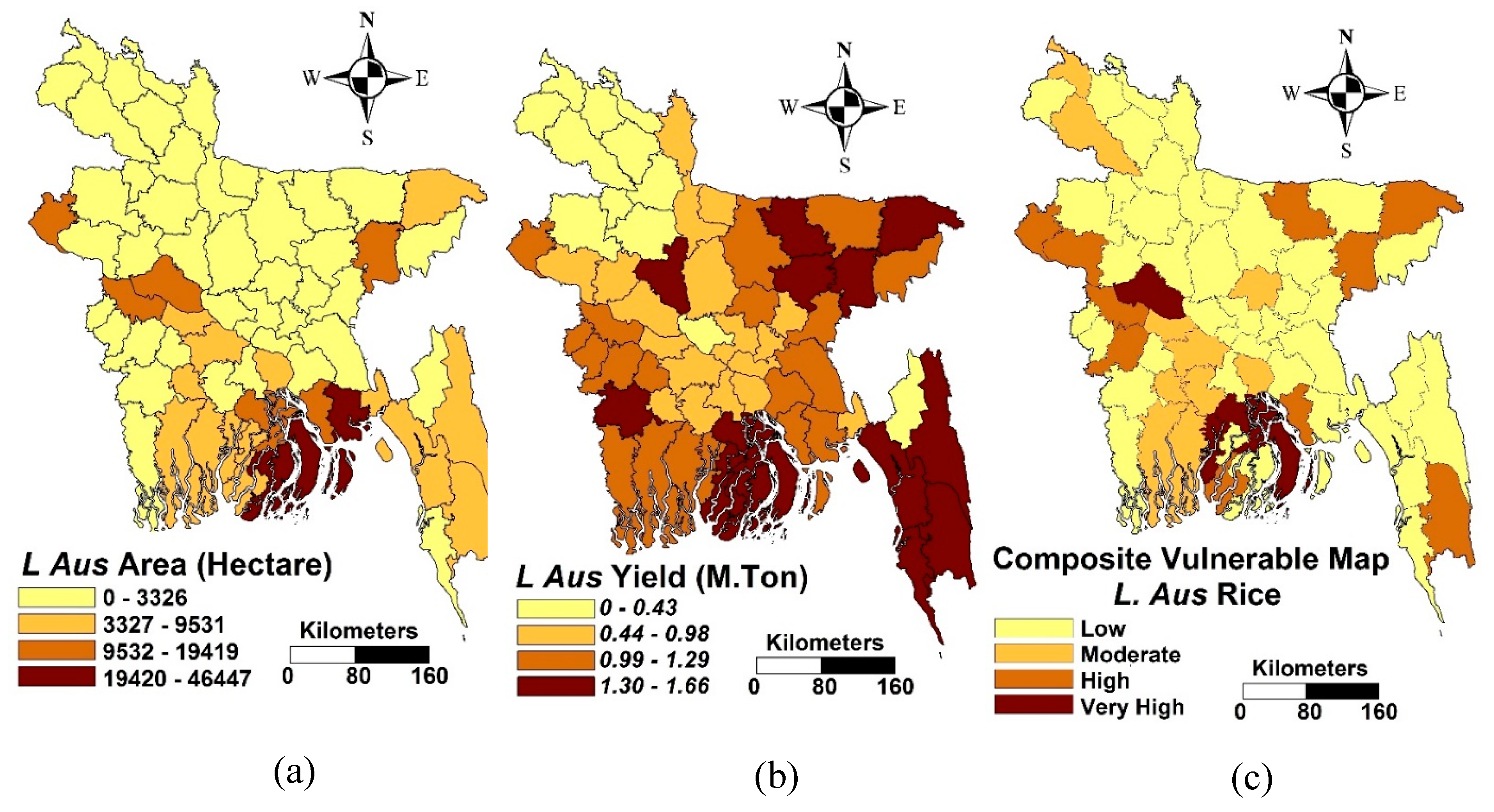 Sustainability 11 01442 g004