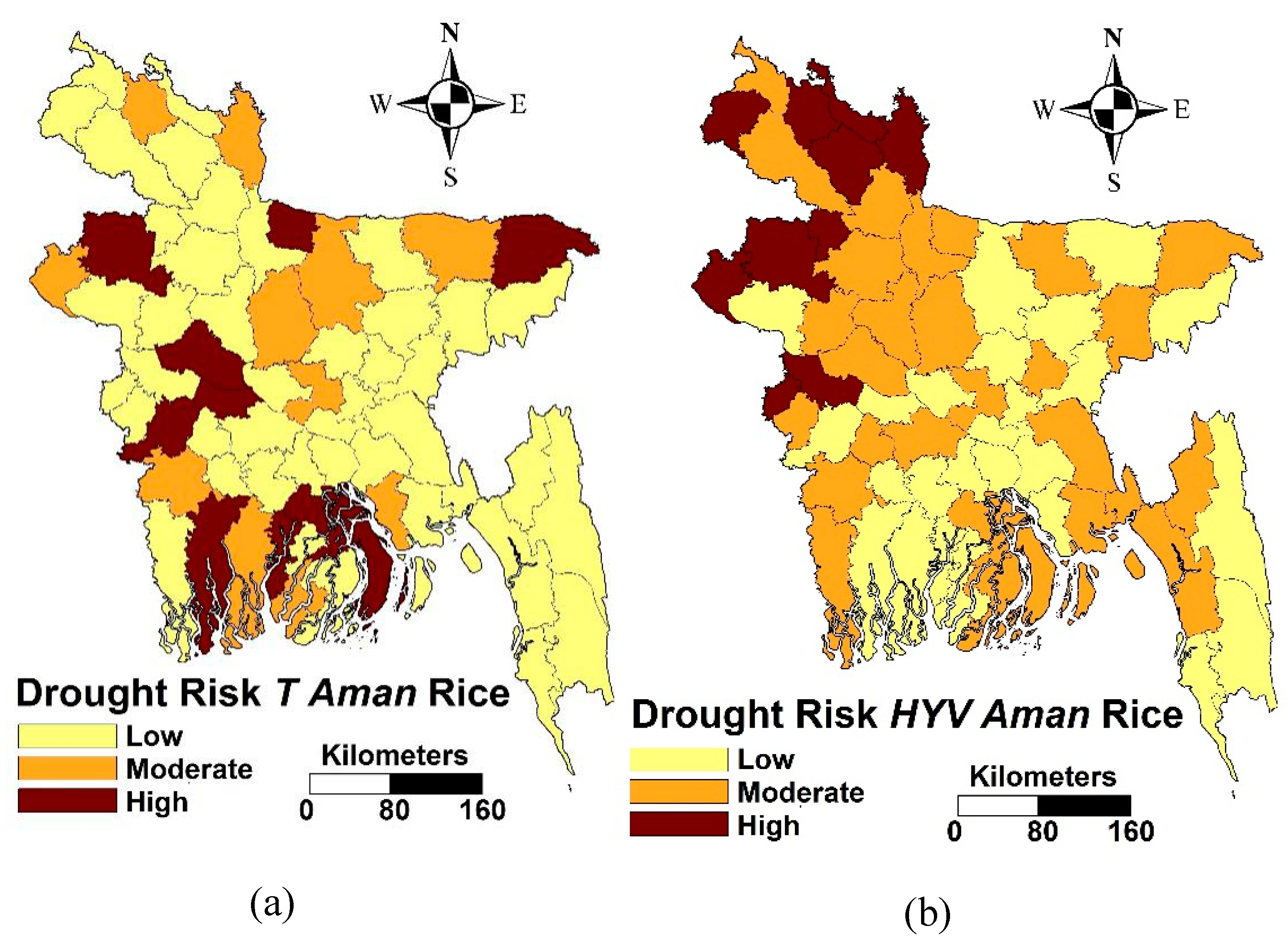 Sustainability 11 01442 g007