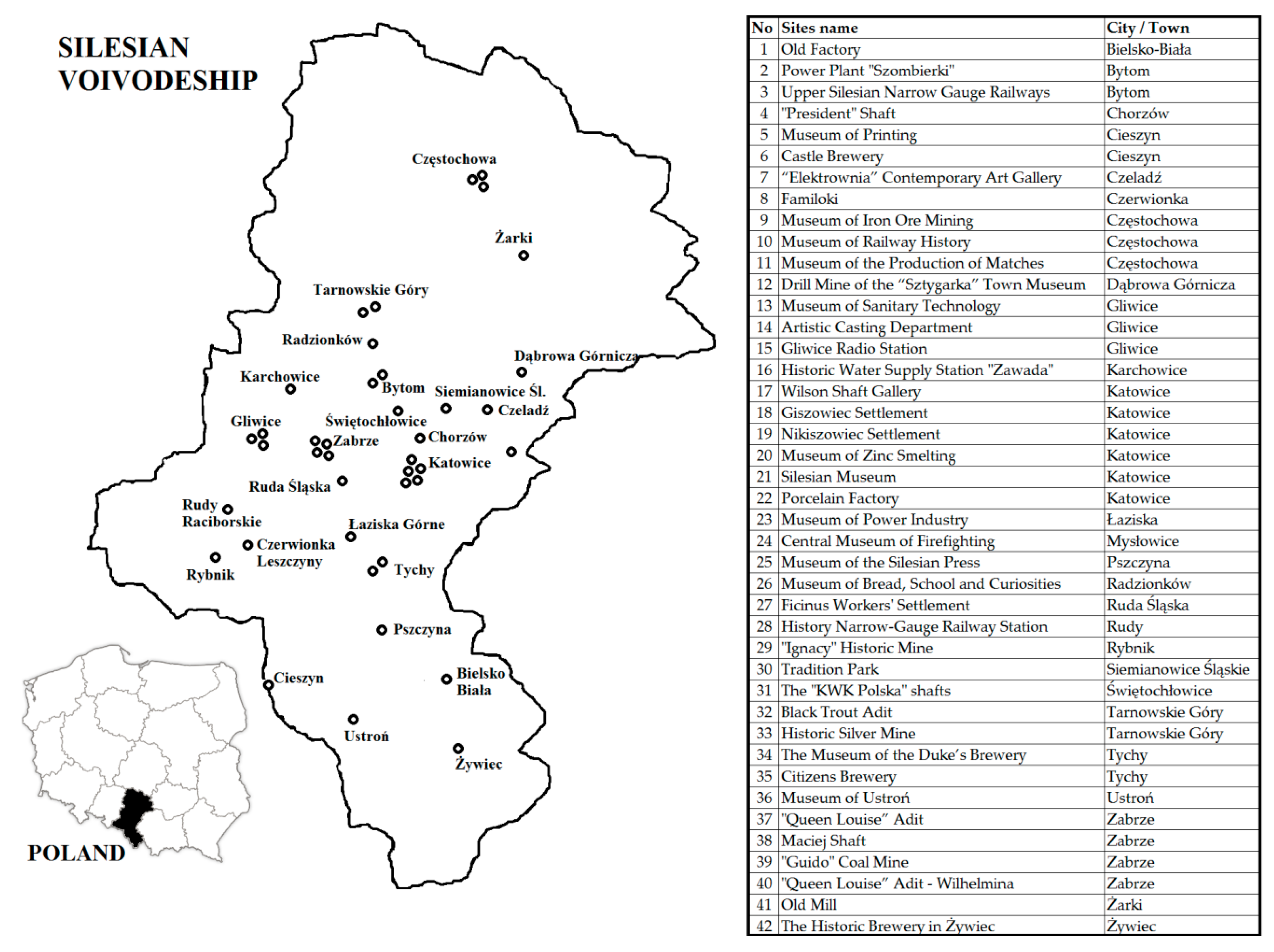 Sustainability 11 01451 g001