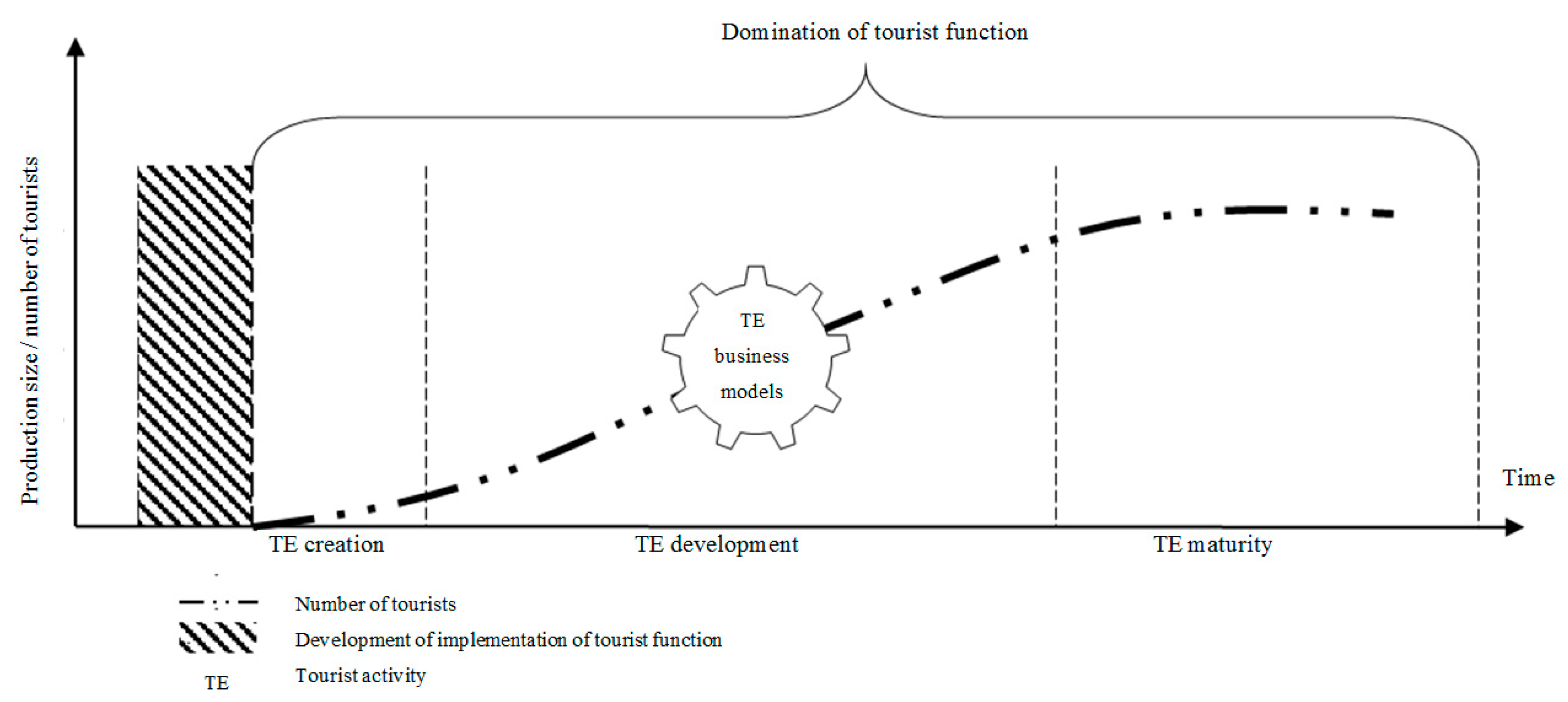 Sustainability 11 01451 g007