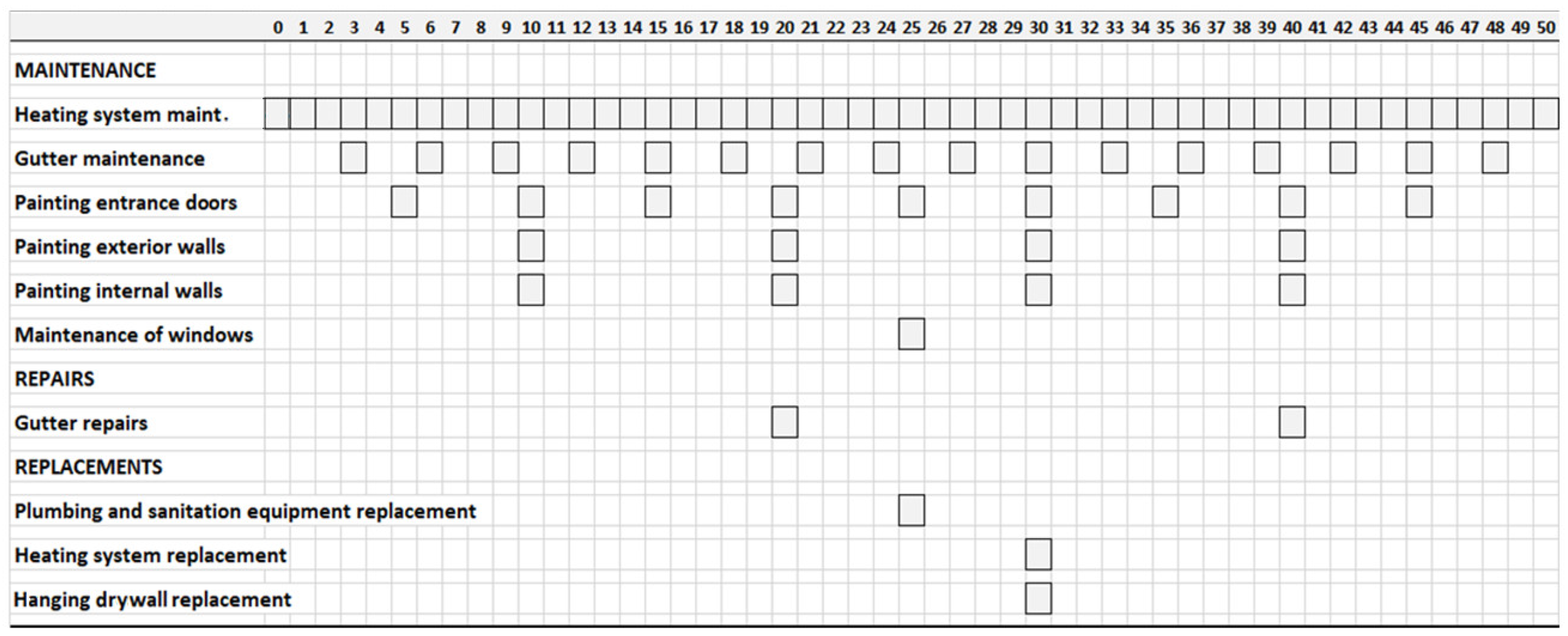Sustainability 11 01452 g004