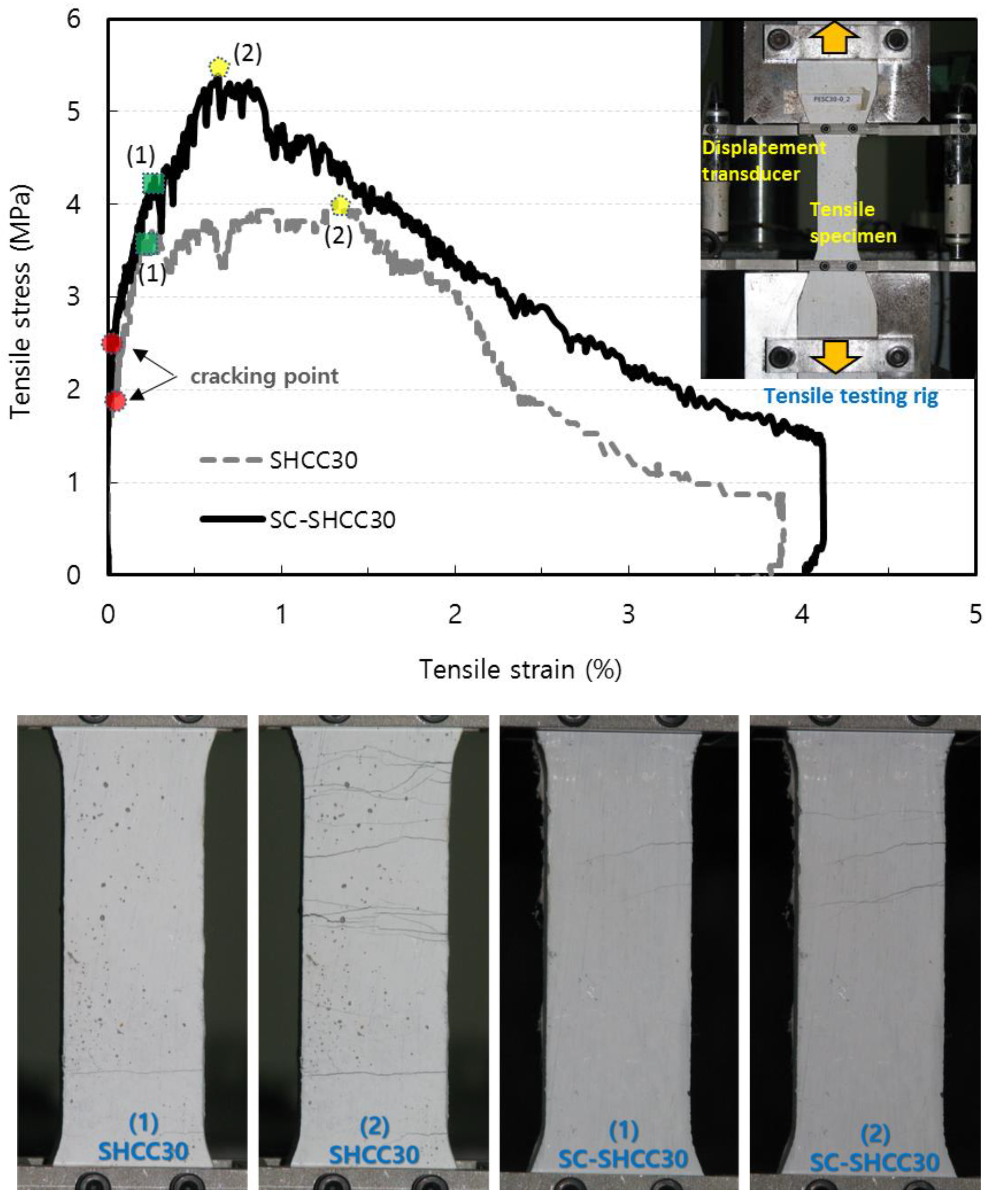 Sustainability 11 01453 g004
