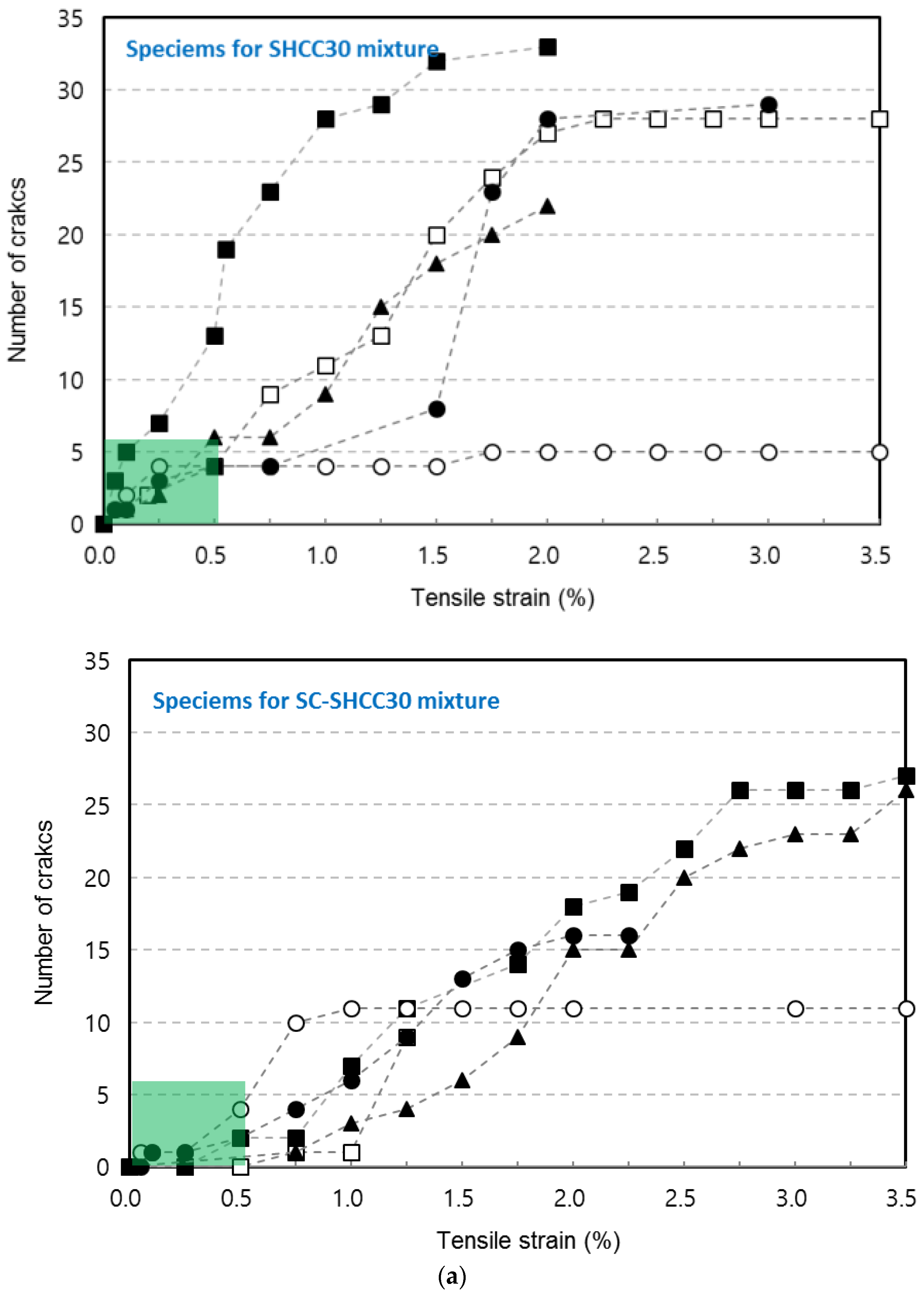 Sustainability 11 01453 g005a