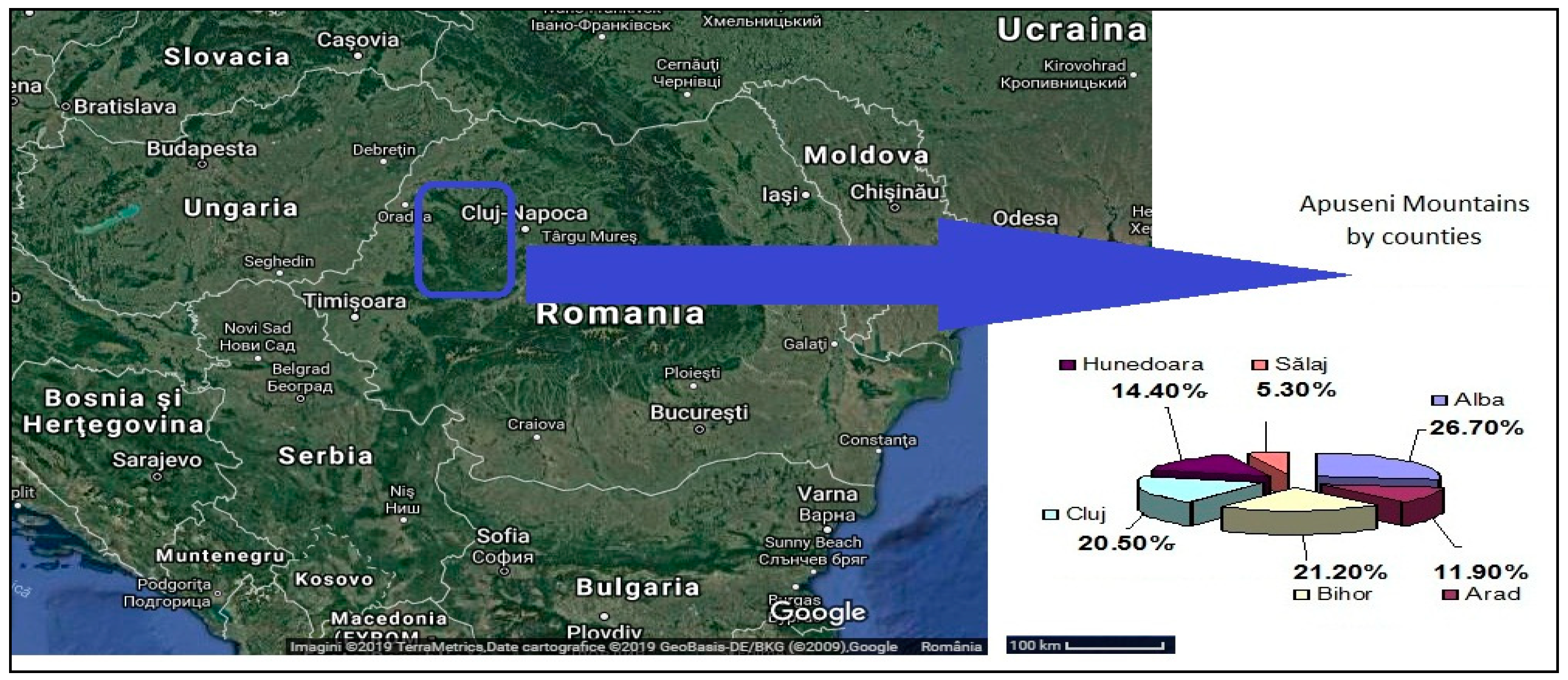 Sustainability 11 01467 g003