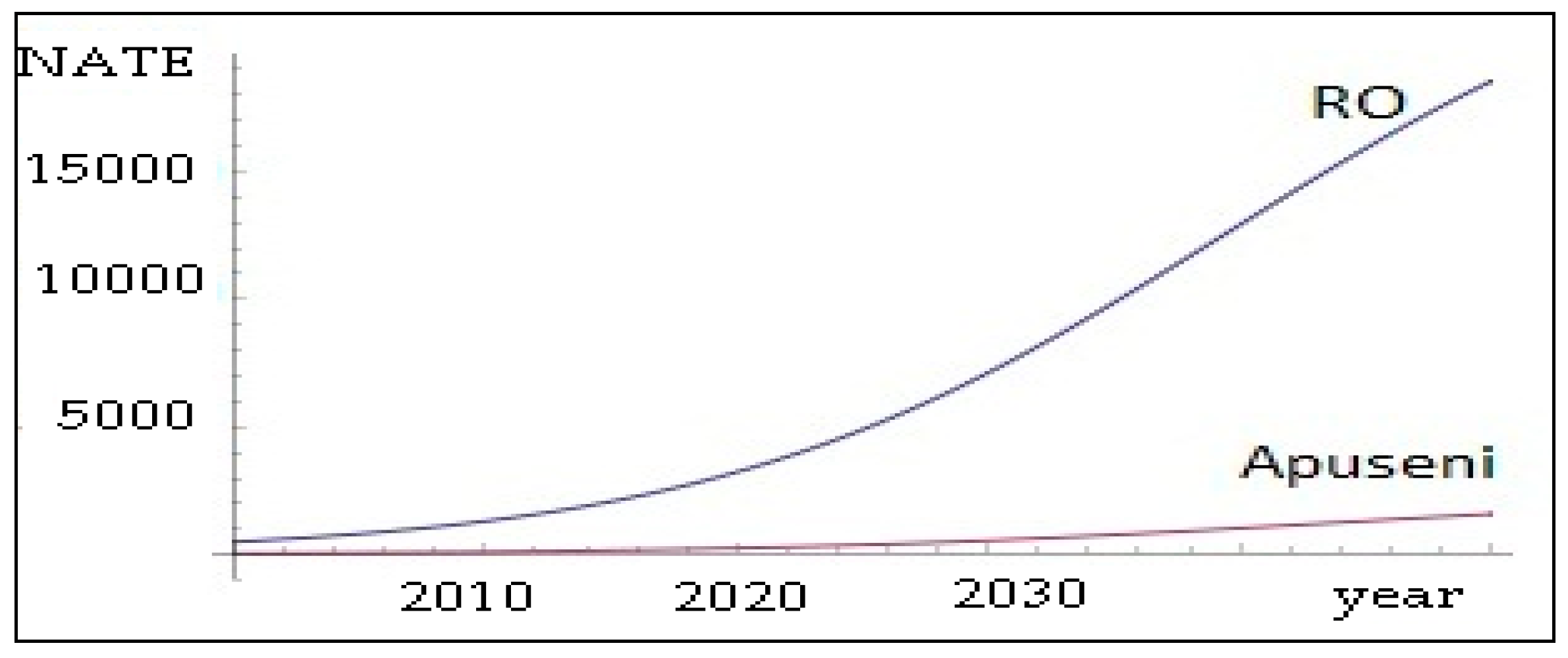 Sustainability 11 01467 g005
