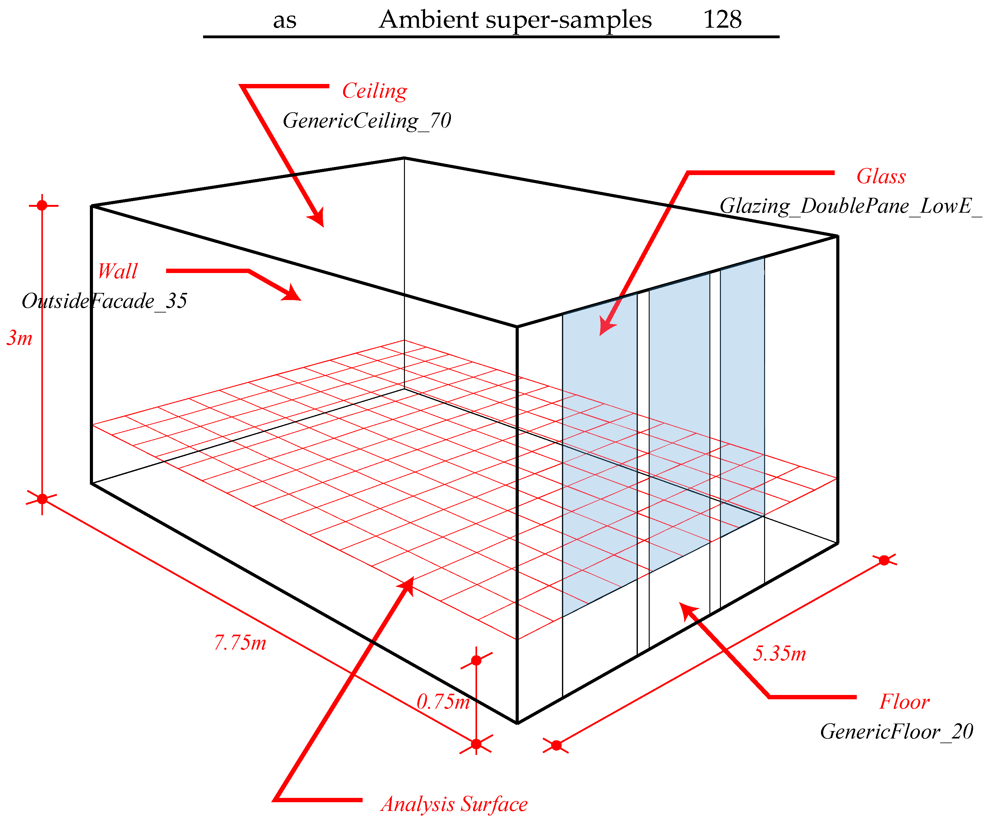 Sustainability 11 01474 g003