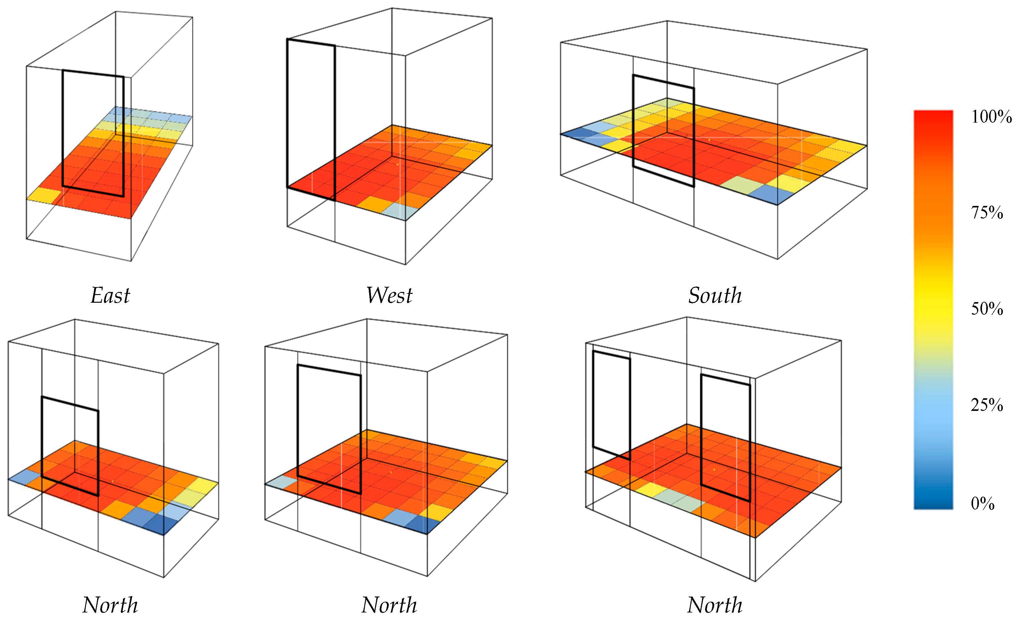 Sustainability 11 01474 g009