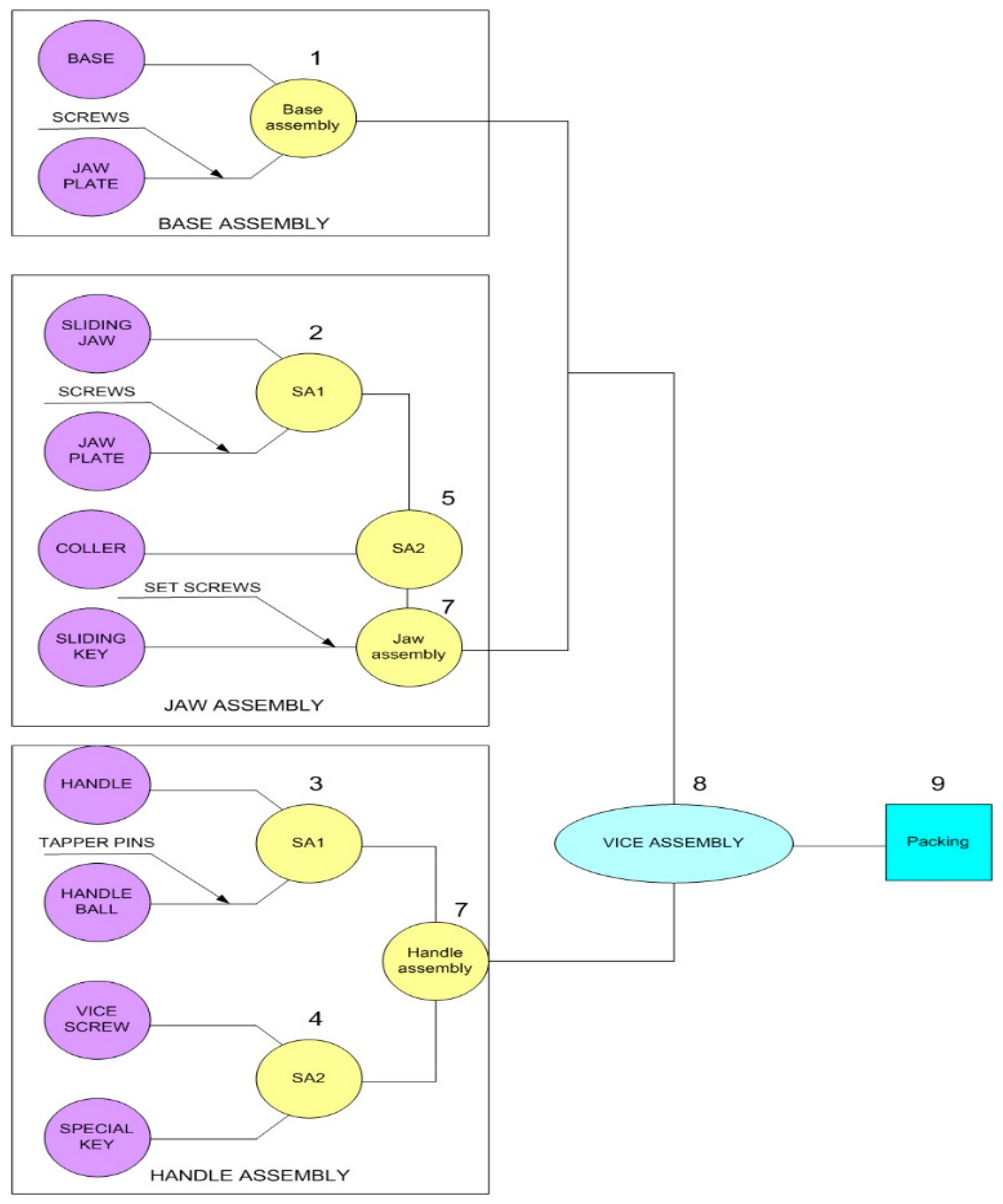 Sustainability 11 01477 g005