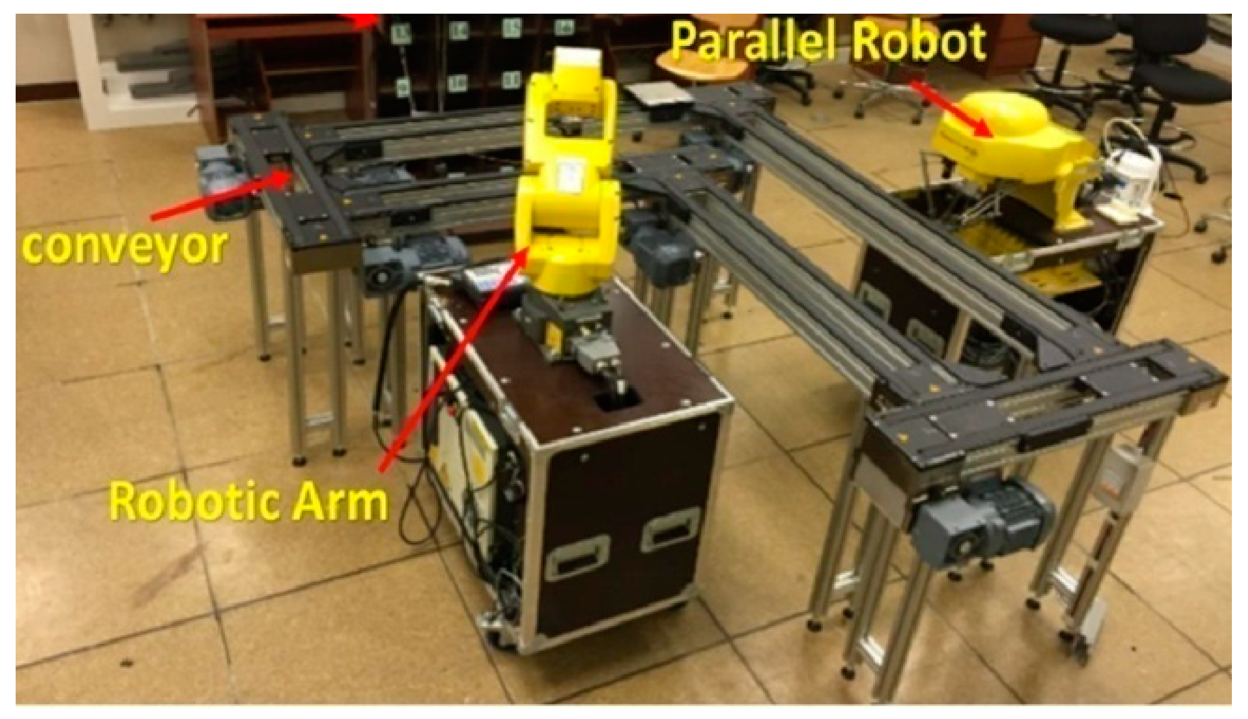 Sustainability 11 01477 g009